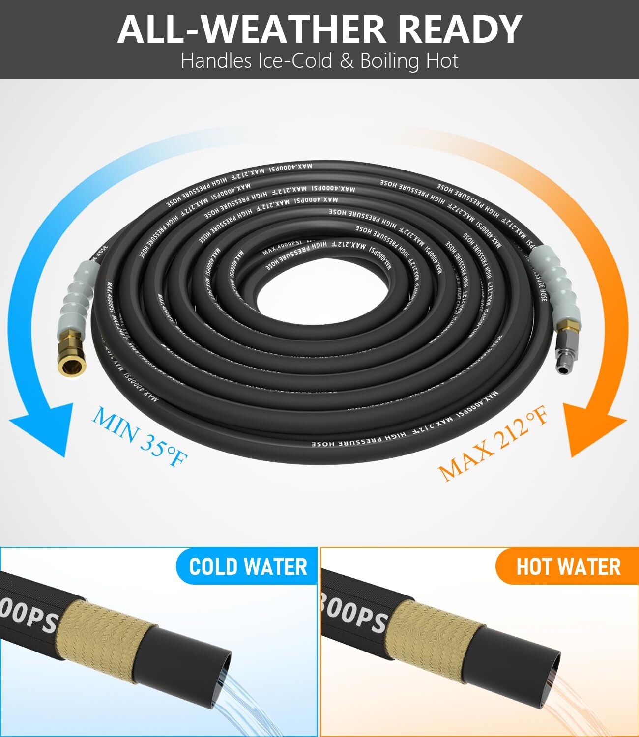 Afoxsos LAF0507A09 Pw-Hoses - View #3