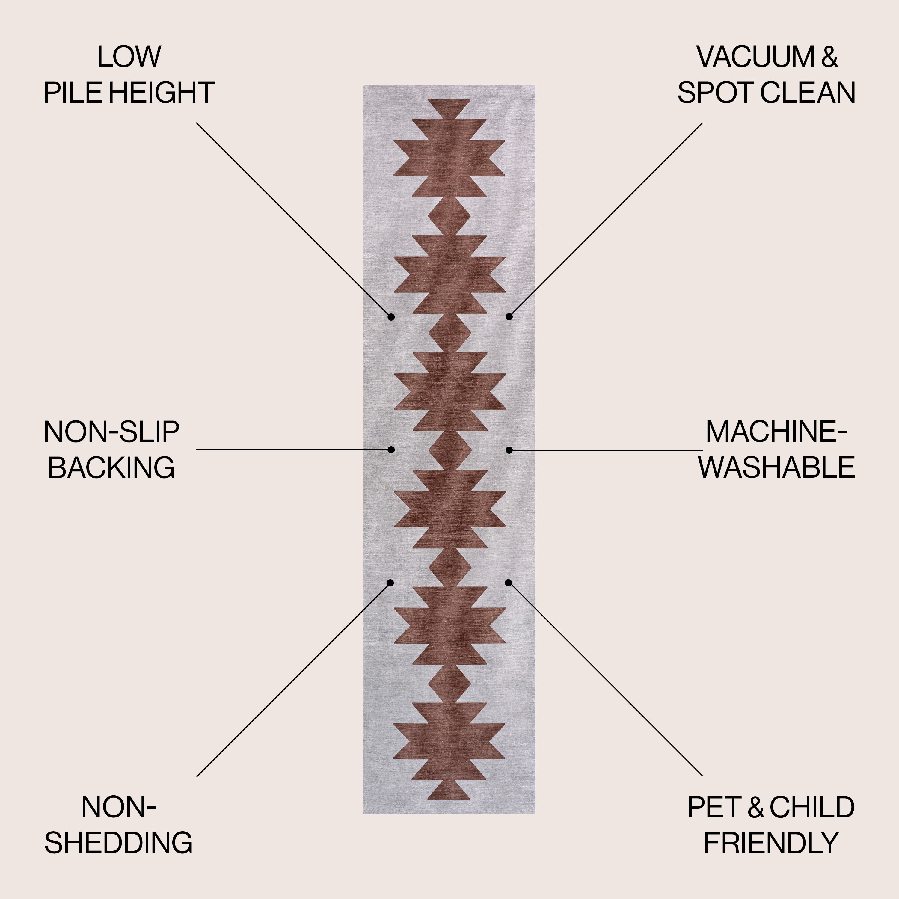 JONATHAN  Y WSH110E-28 rugs - View #2