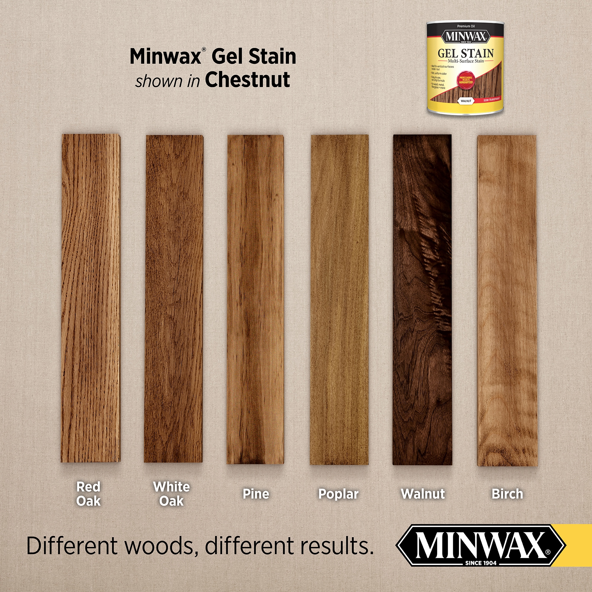 Minwax 66010000 Interior-Stain - View #7