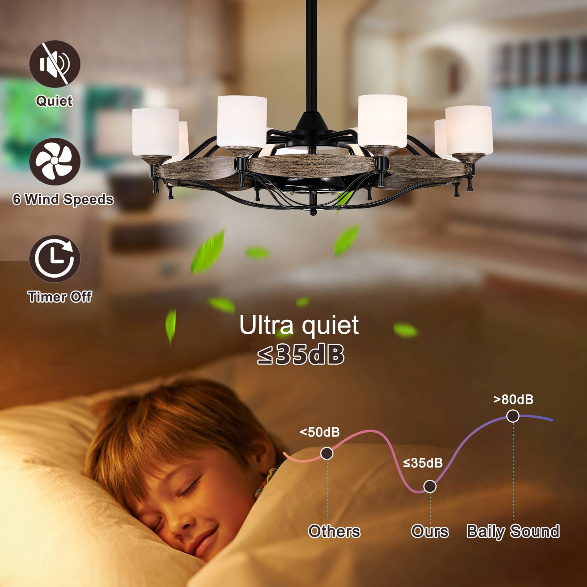 SINOFURN SYB570067WD Ceiling-Fans - View #7