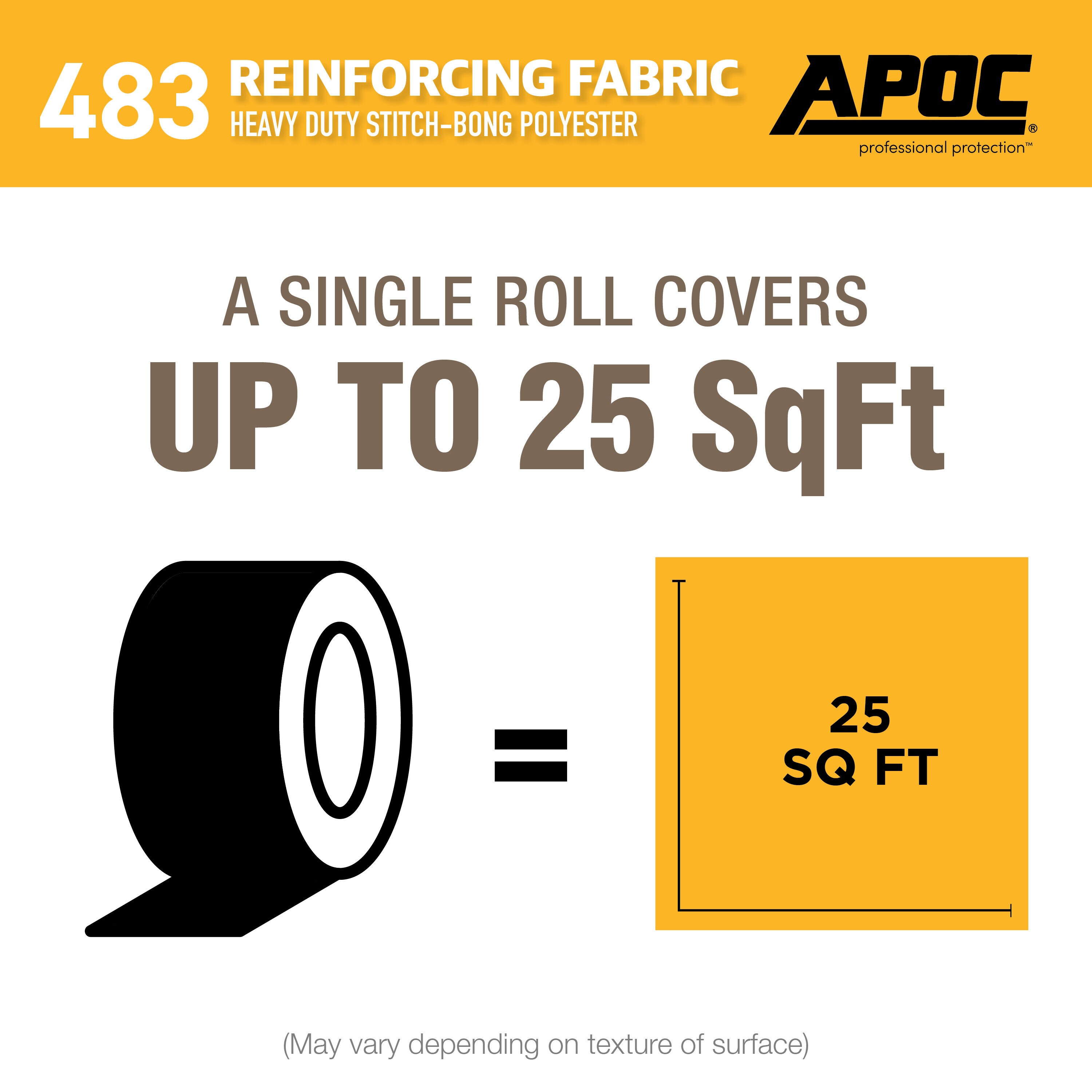 APOC AP-4834-75-12 Roof-Fabric - View #2