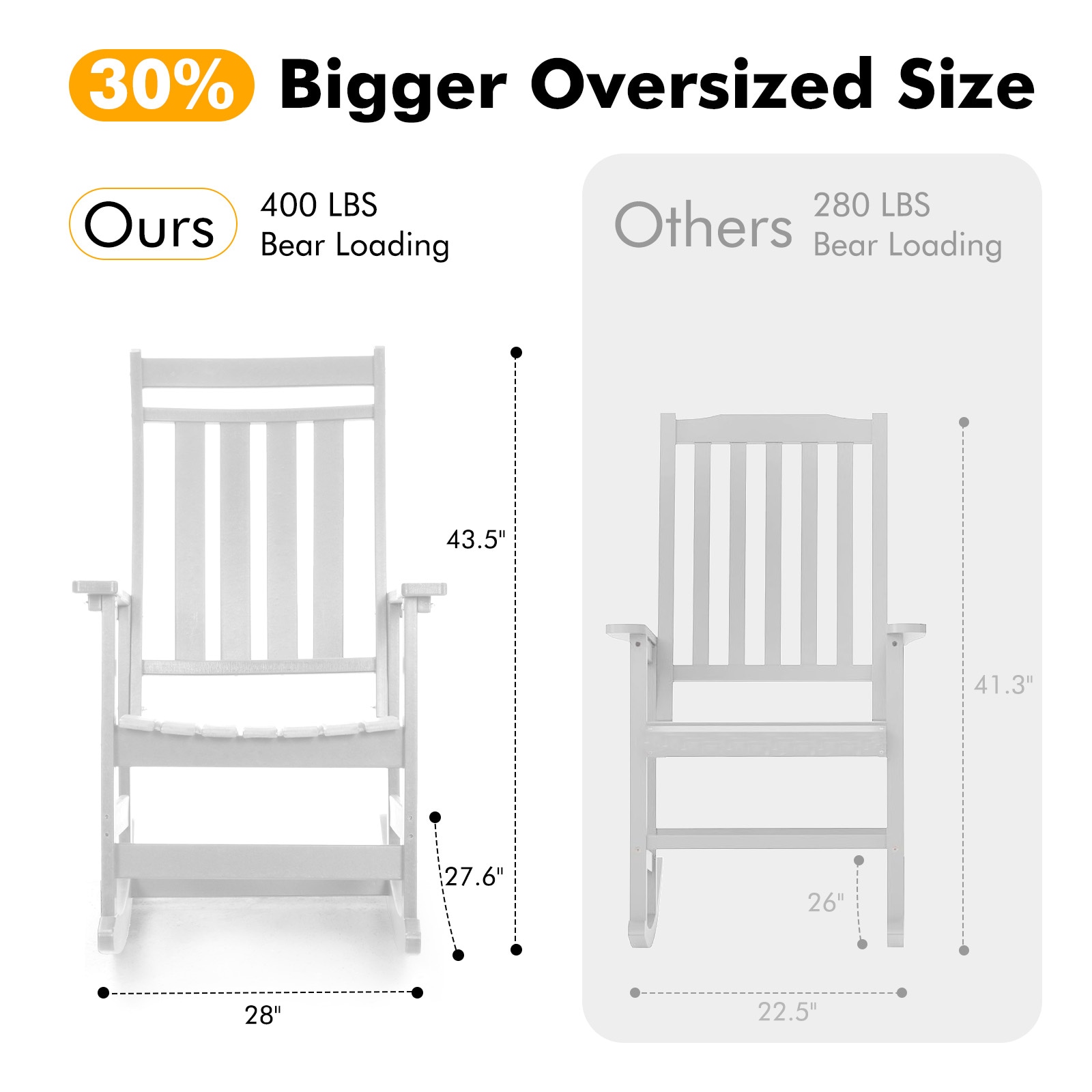 GARSING 22RC-WHITE Patio-Chairs - View #4