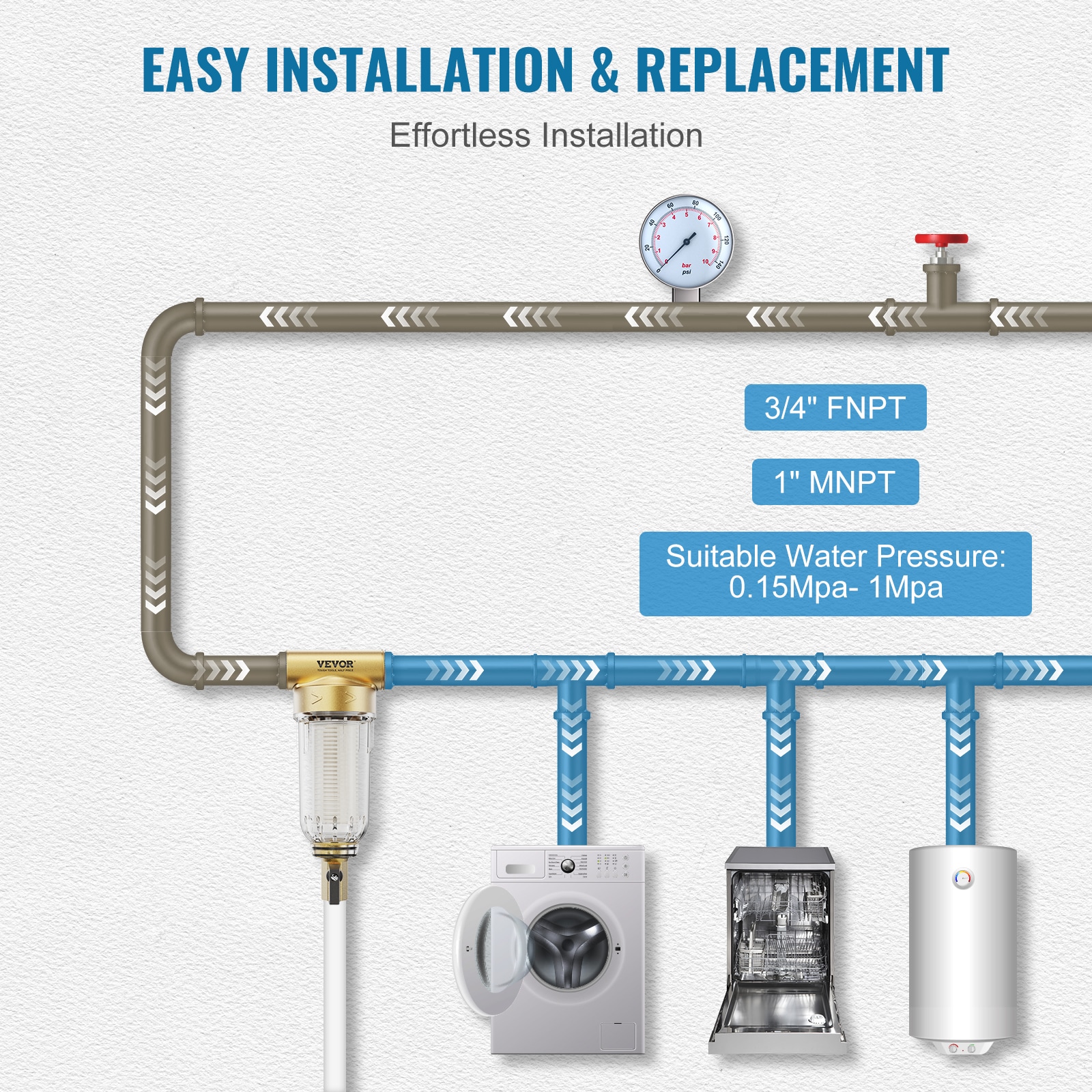 VEVOR SDCXQZSGLQZCSTZLDV0 Under-Sink-Filtration-Systems - View #7