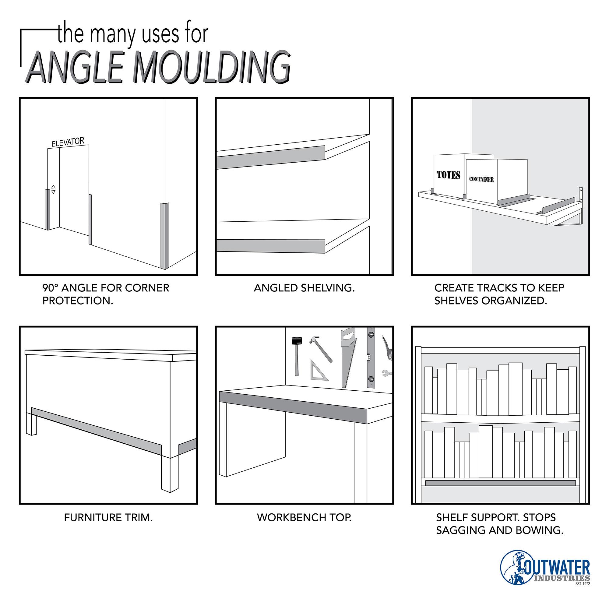 924335-7 C-Line Plastic Dry Erase Sheet, 8-1/2 Width, 11 Height