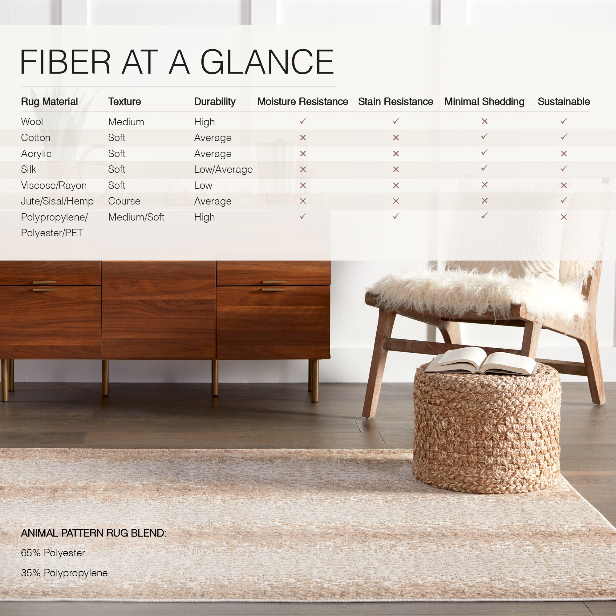  BRG149786 rugs - View #8