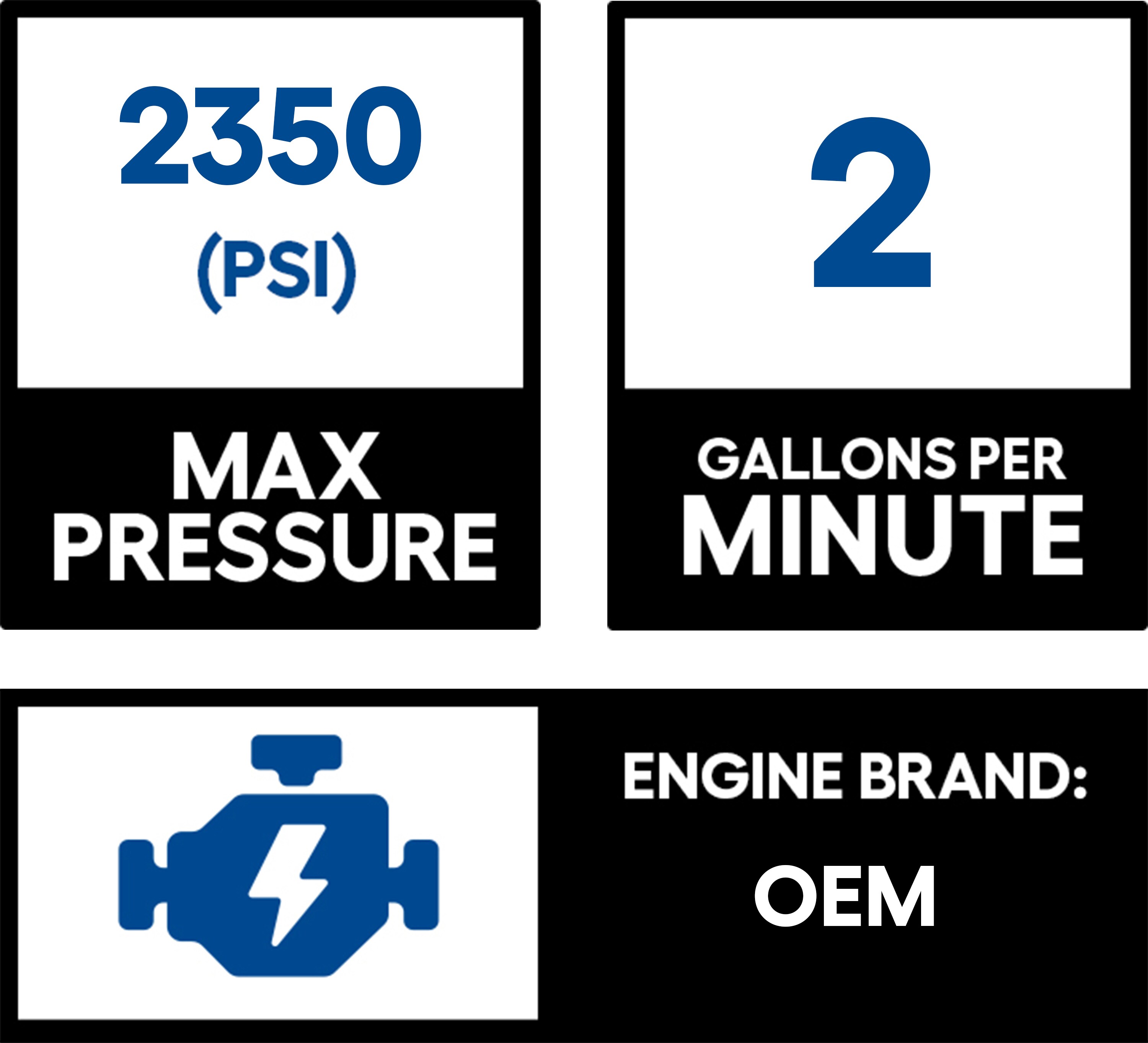 Green-Power America GNW2820A Gas-Pressurewashers - View #3