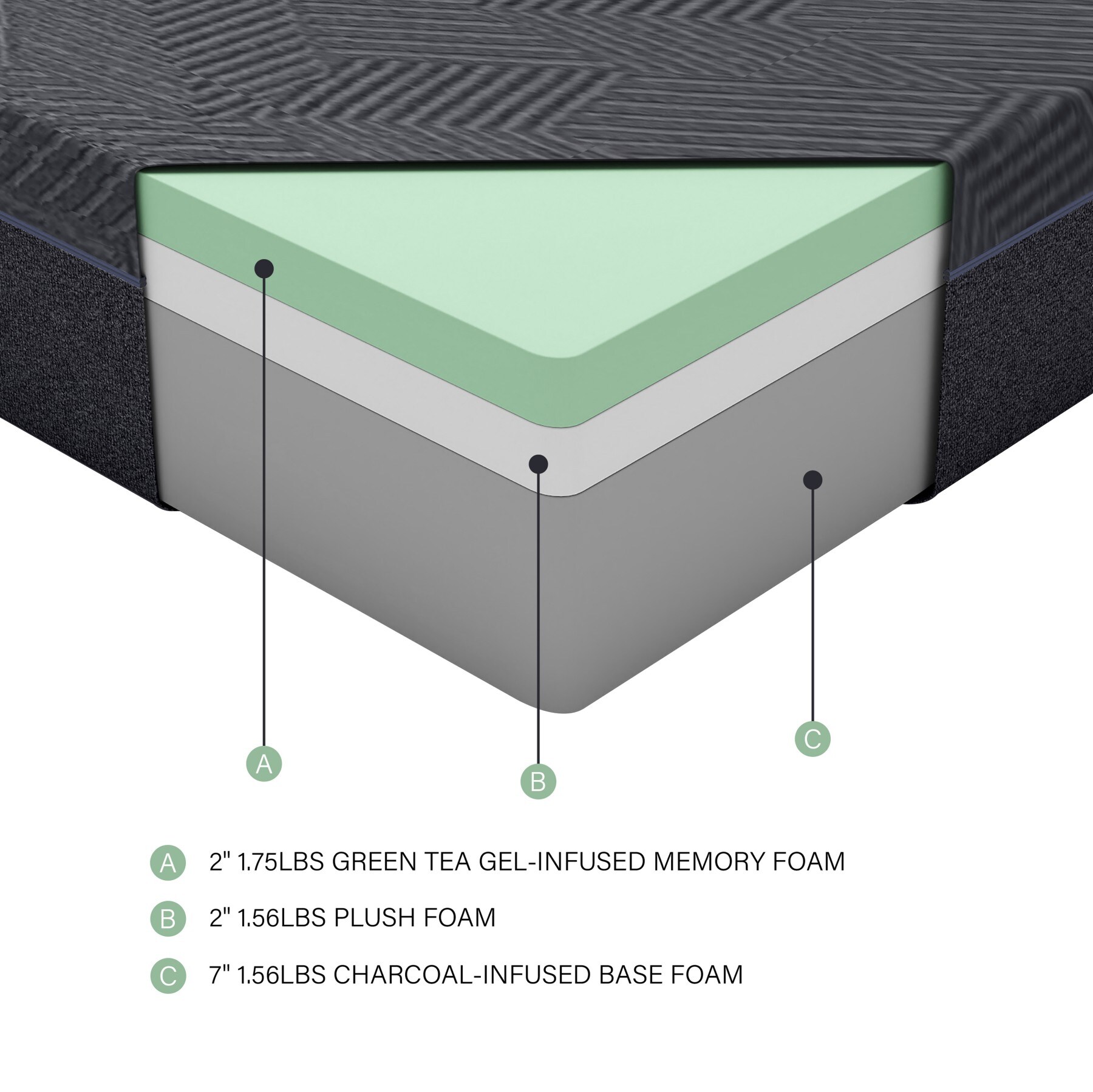 Maocao Hoom JL1P212529 Mattresses-Boxsprings - View #2