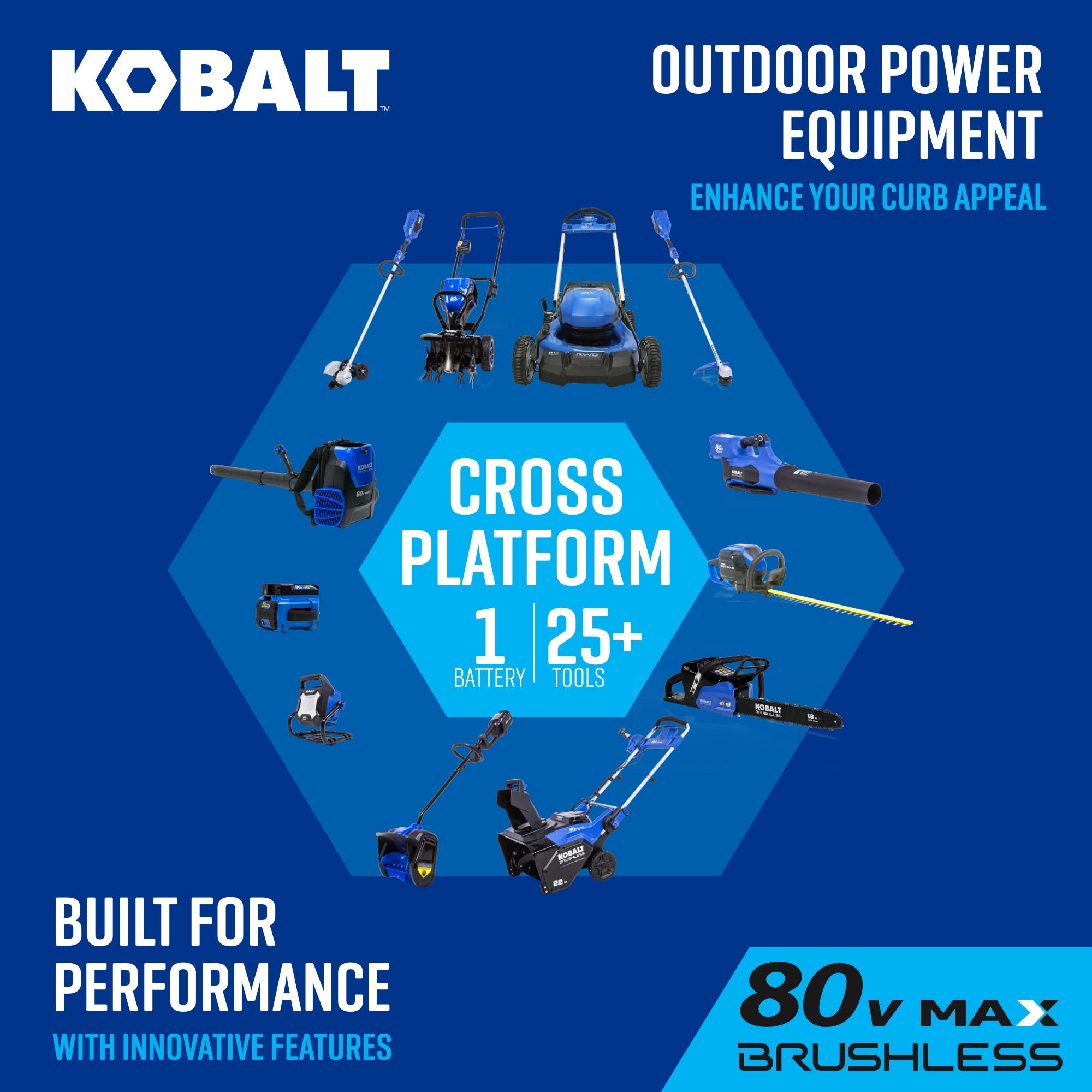 Kobalt 80 volt 630 CFM 140 MPH Battery Handheld Leaf Blower 2.5 Ah Battery and Charger Included in the Leaf Blowers department at Lowes