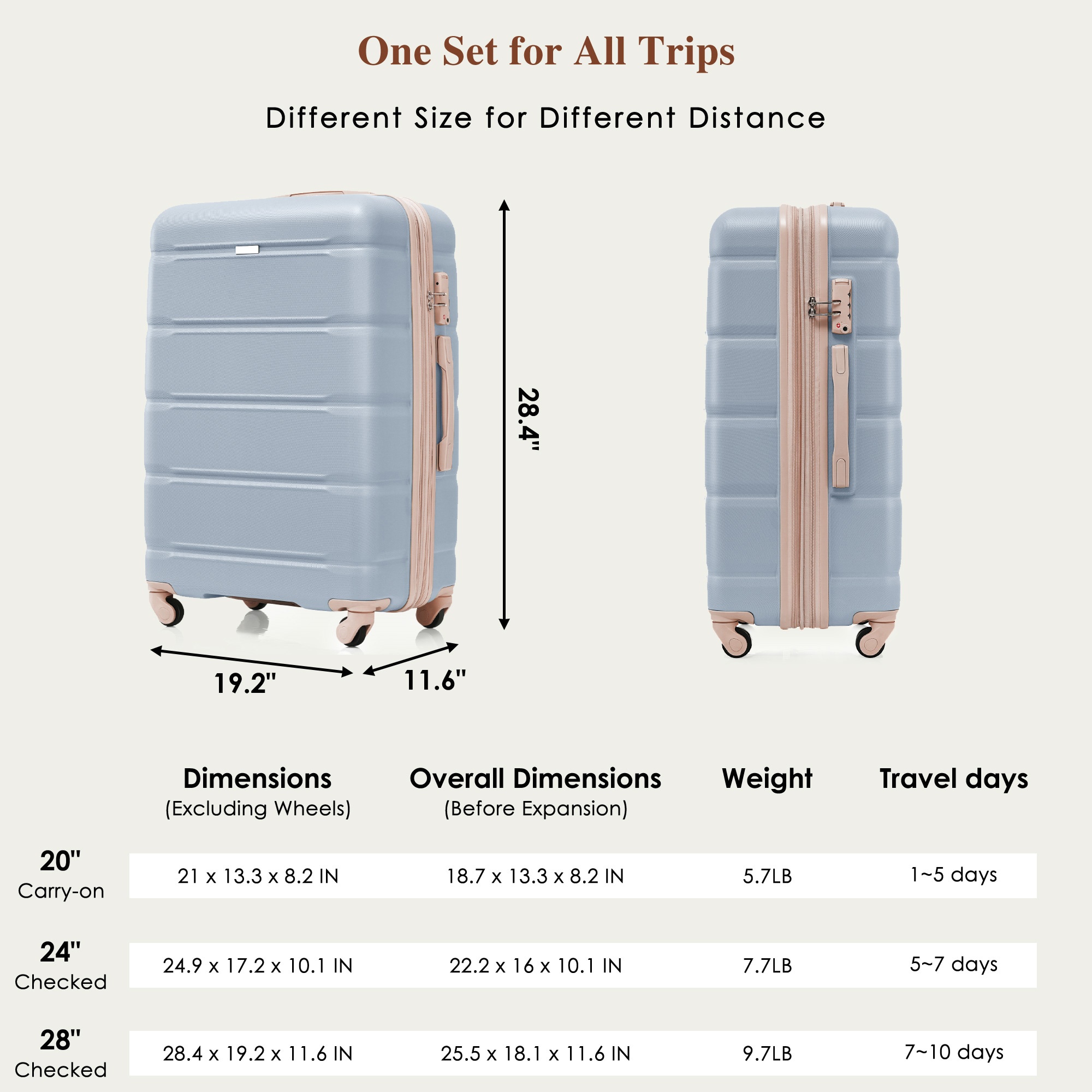 SINOFURN SYD9600012BG Luggage-And-Luggage-Sets - View #12