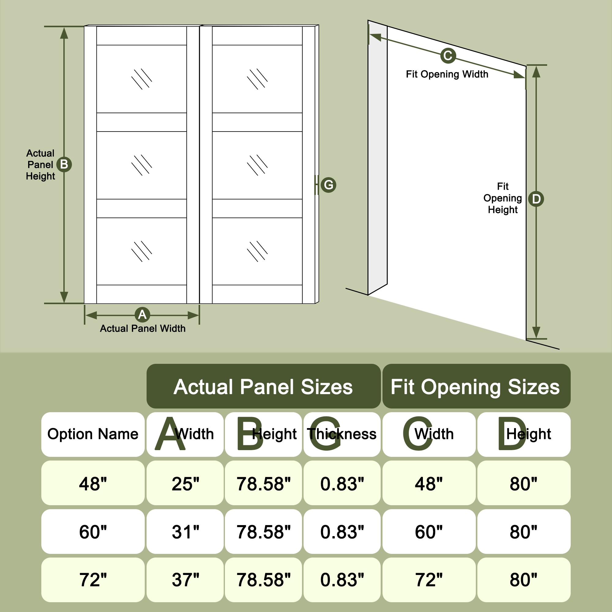 JUJUBON IN-CD-SLG-SD-3L-72 Bifold-Sliding-Closet-Doors - View #3