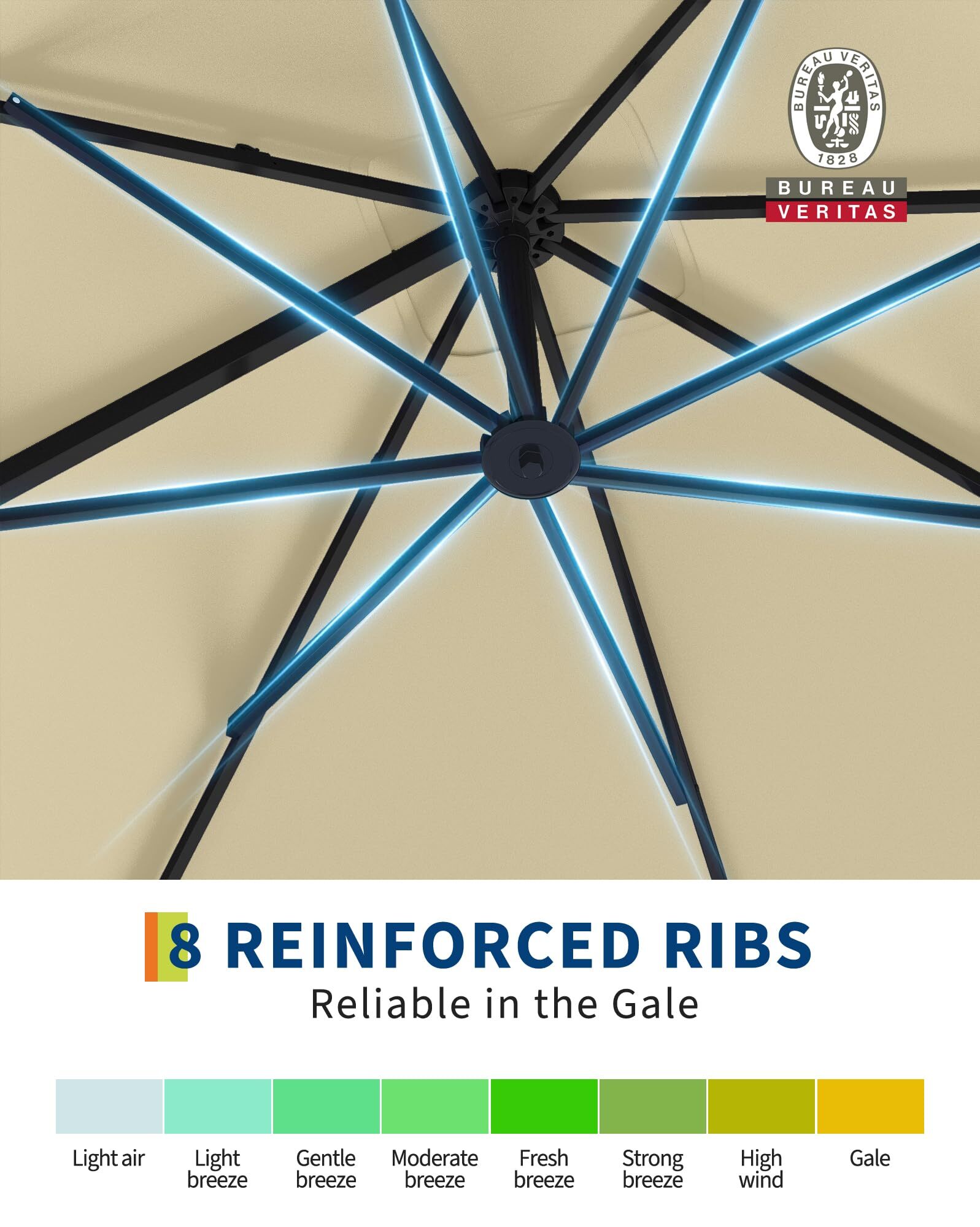 Garvee Heavy Duty 10x10ft Square Offset Umbrella 360 Rotation ...