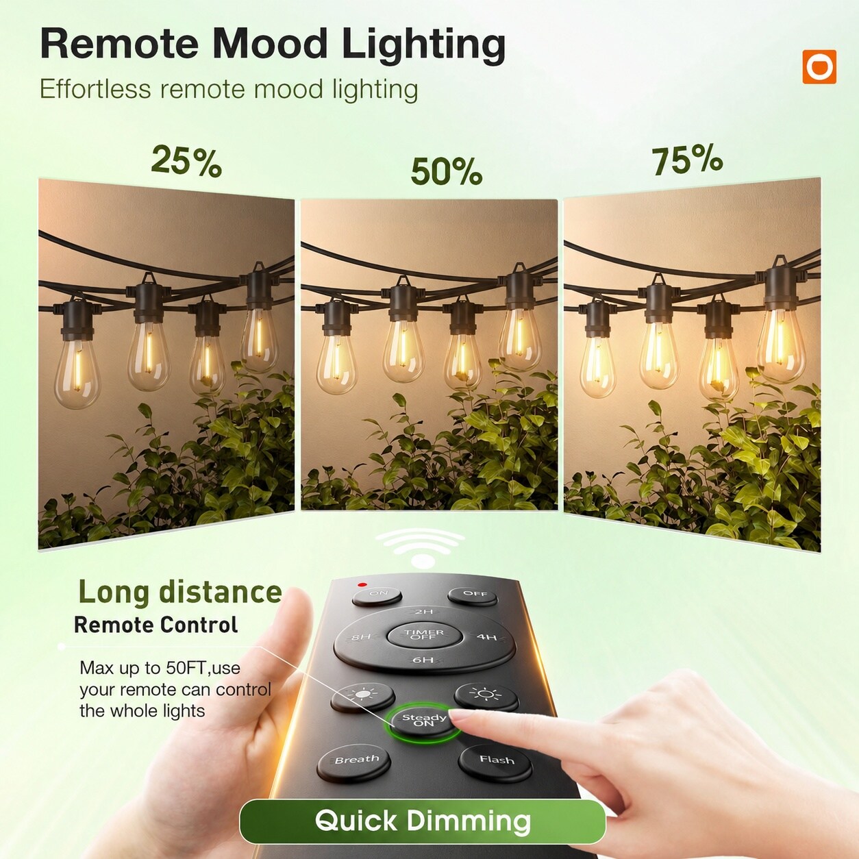 AOIZGMY LAZ0602Z012 Patio-String-Lights - View #3