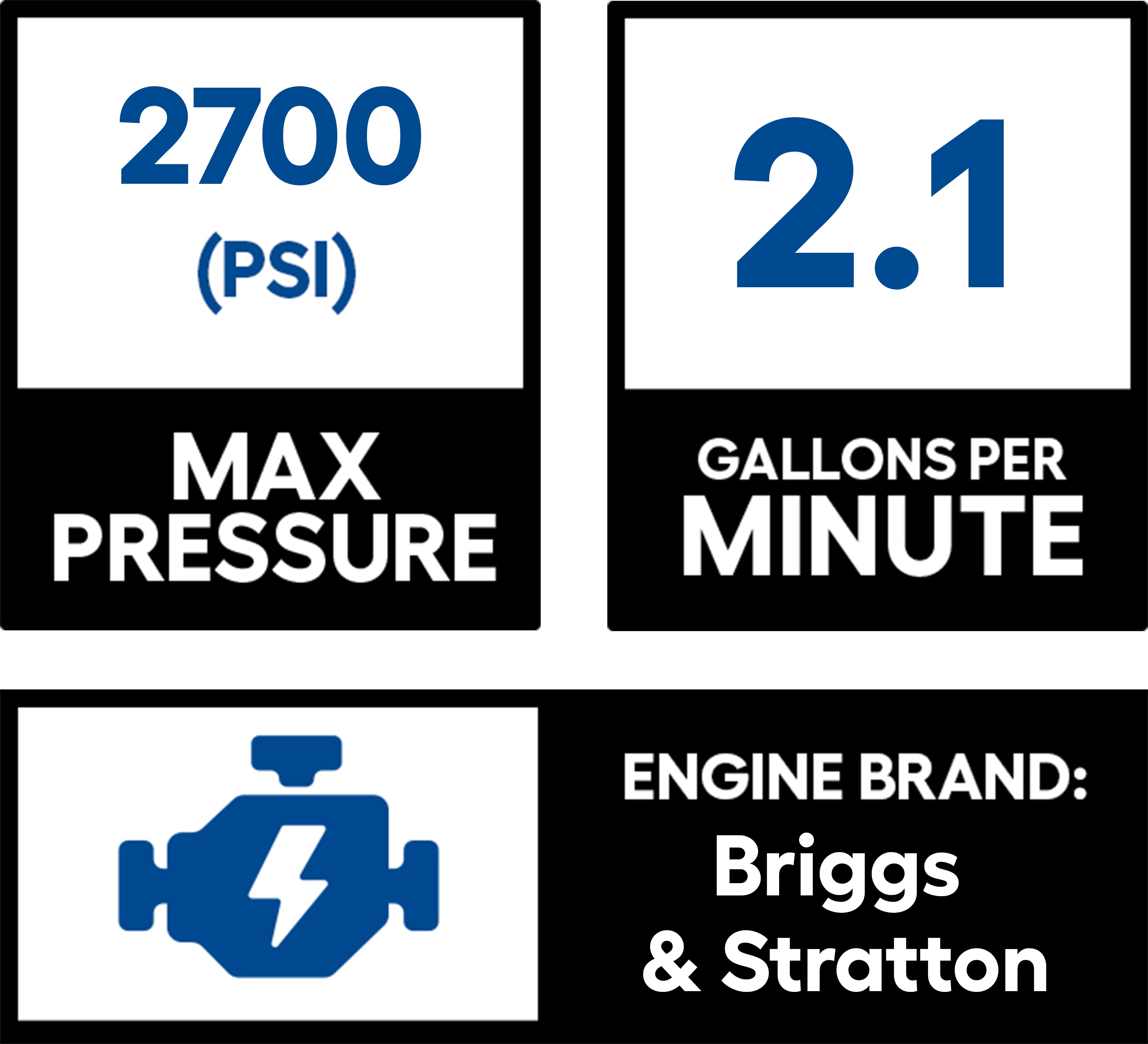 Briggs & Stratton Small Engine 649025052 Gas Powered Pressure Washer, Schewels Home