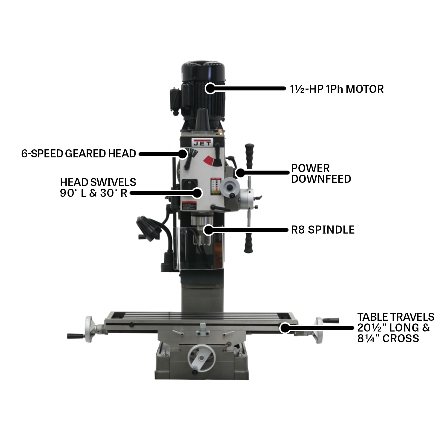 JET JT9-351046 b100195 - View #2