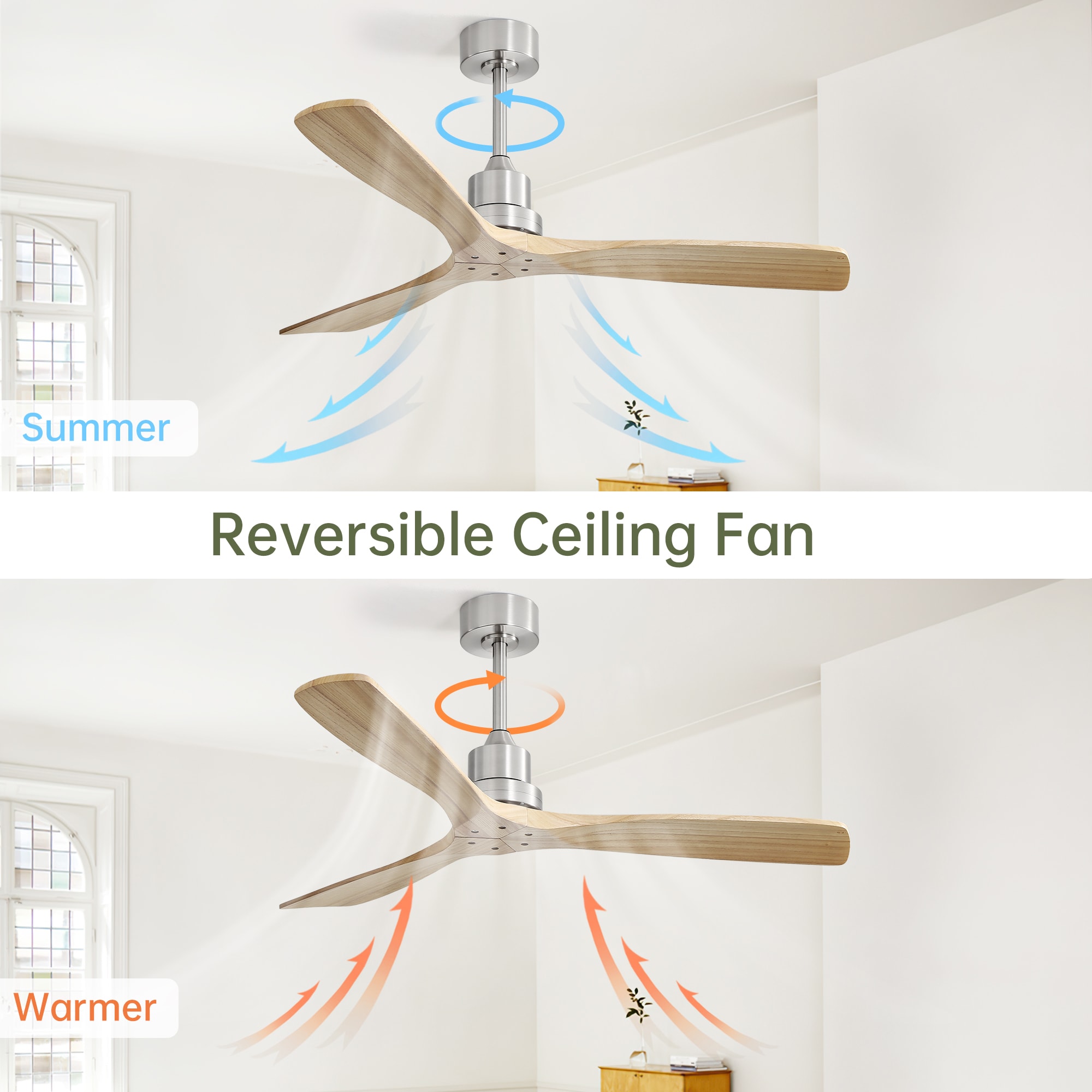 SINOFURN SYB570006GD Ceiling-Fans - View #6