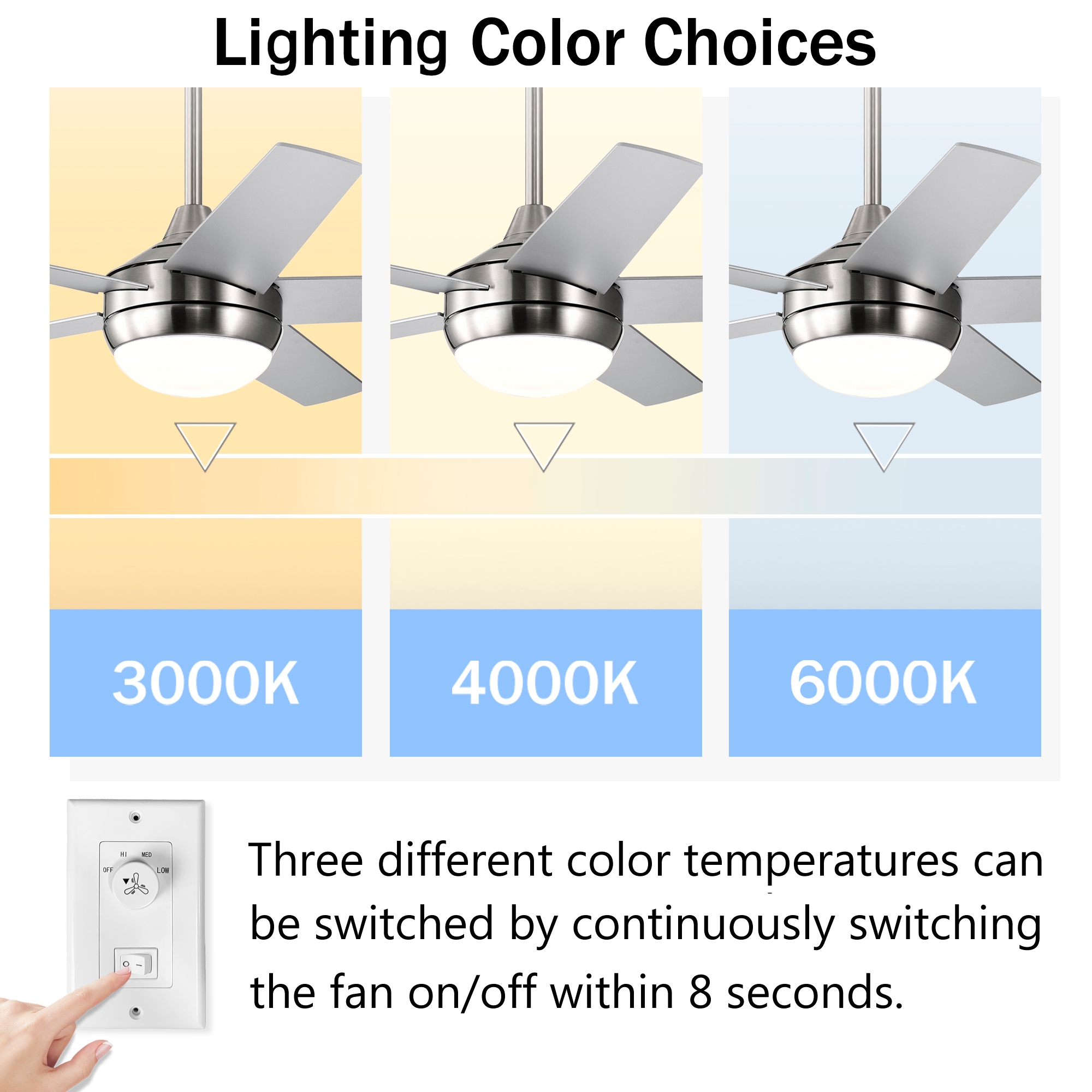 Edvivi FFG7771BN Ceiling-Fans - View #4