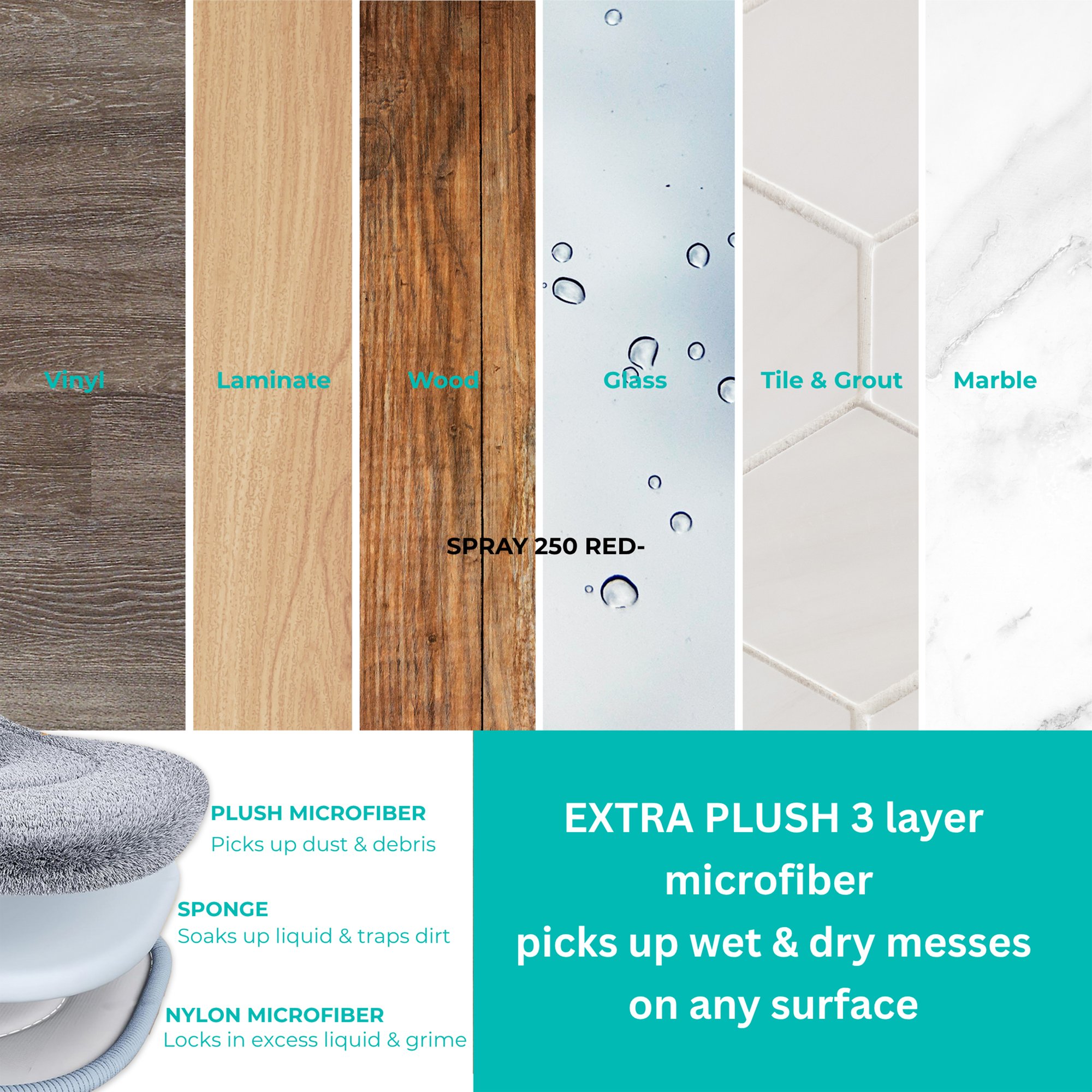 True & Tidy SPRAY-250-WHITE Spray-Mops - View #4