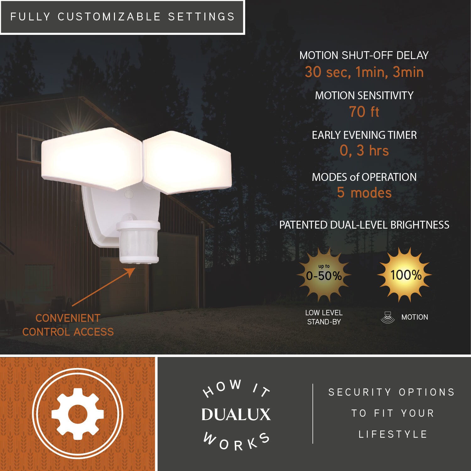 Cascadia T0784 Motion-Activated-Floodlights - View #4