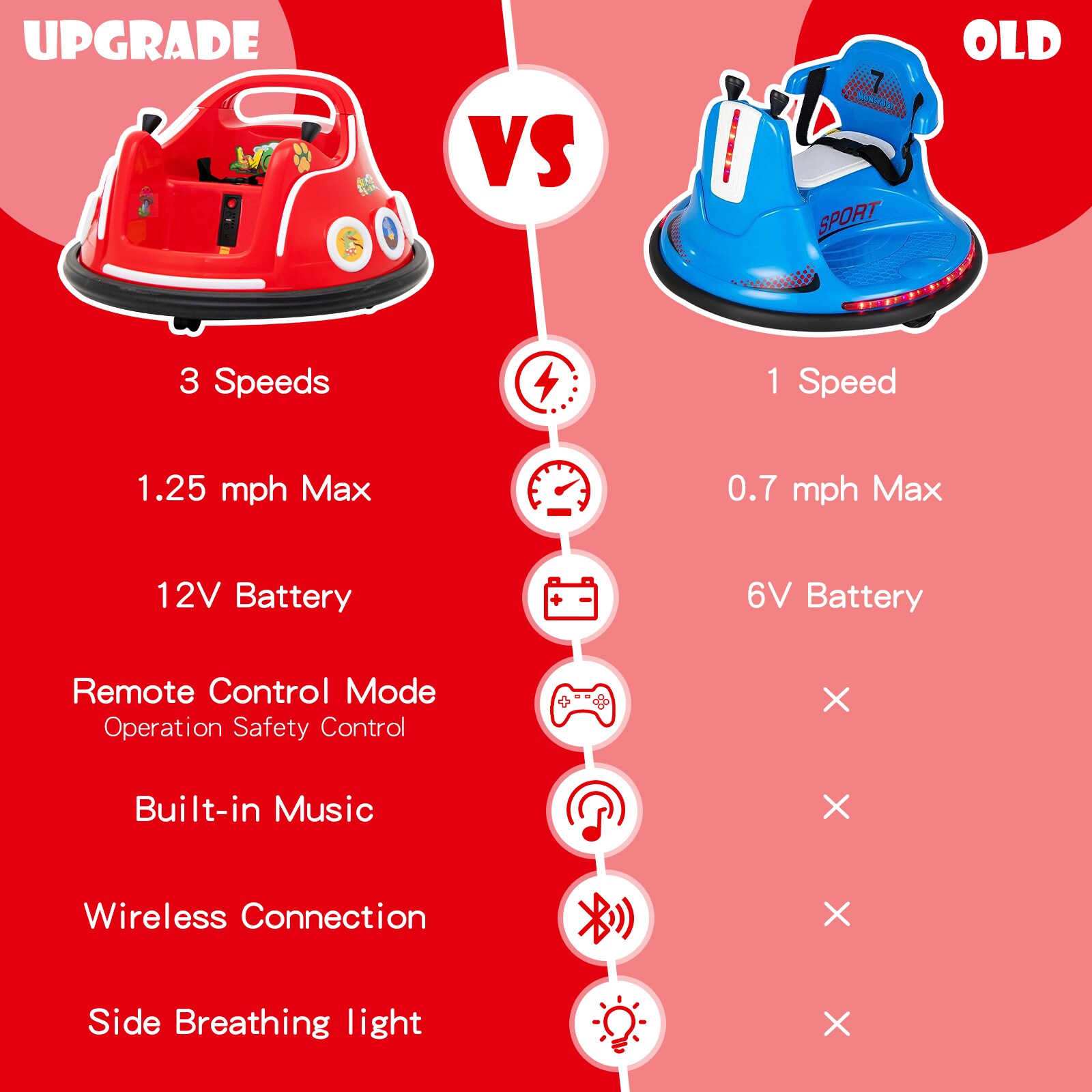 Slickblue D-CO-ER-SU07101QT Play-Toys - View #9