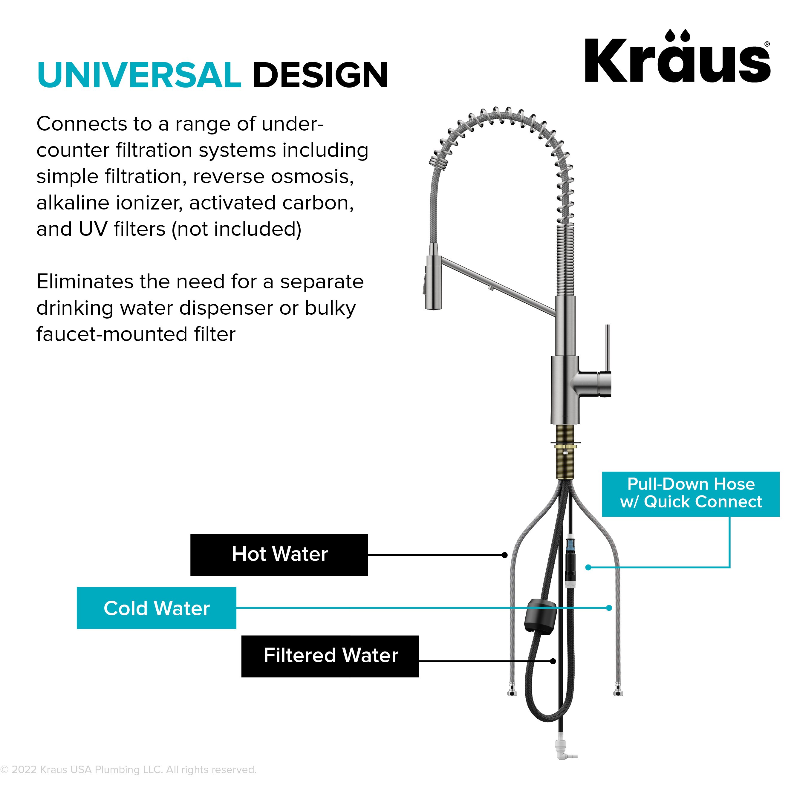 Kraus KFF-2631SFACB Kitchen-Faucets - View #15