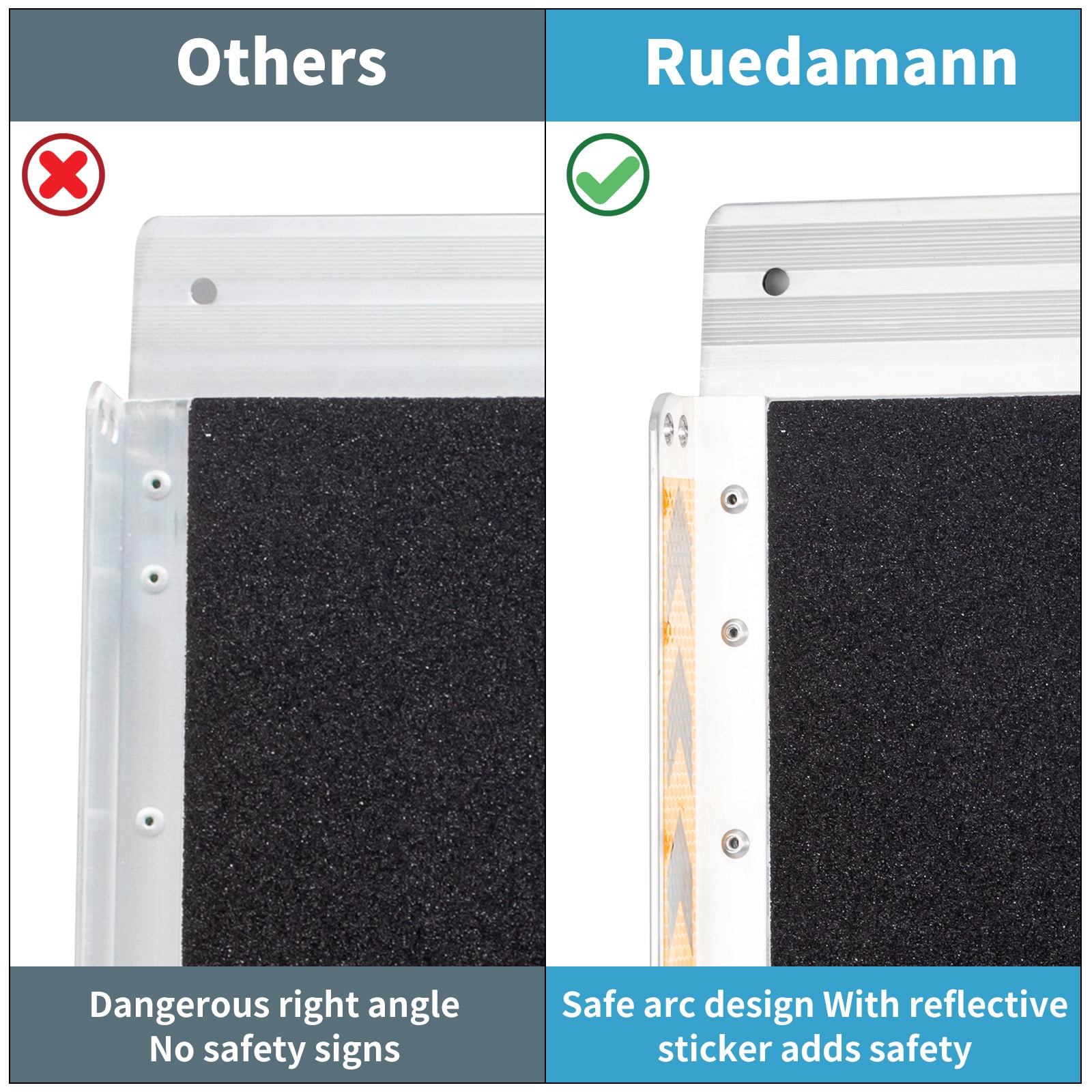 Winado 187048597218 Access-Ramps - View #5