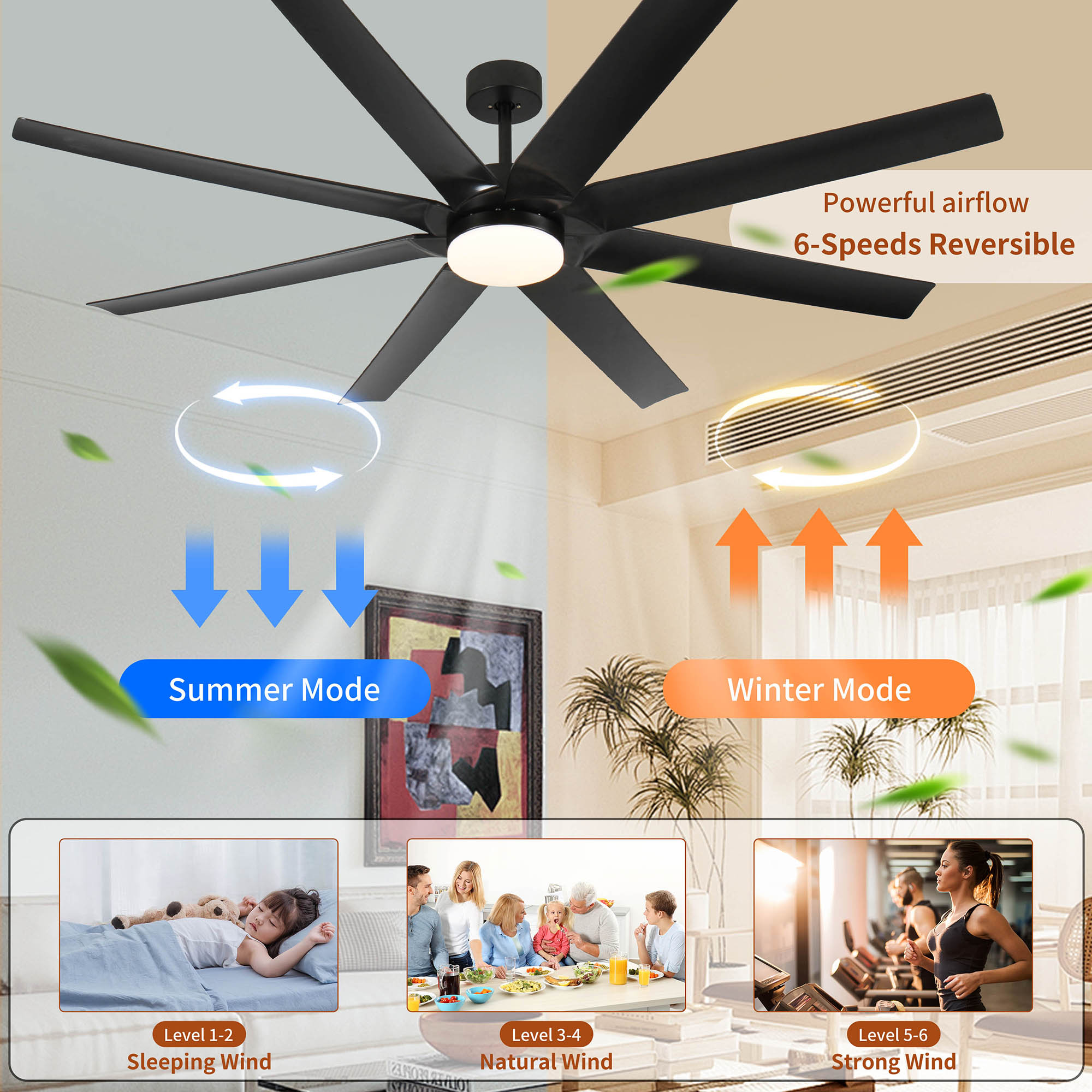 SINOFURN SYB570030BN Ceiling-Fans - View #4