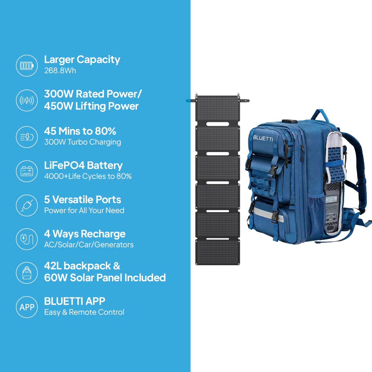 BLUETTI HF1+PV60-LWSUS Solar-Generators - View #2