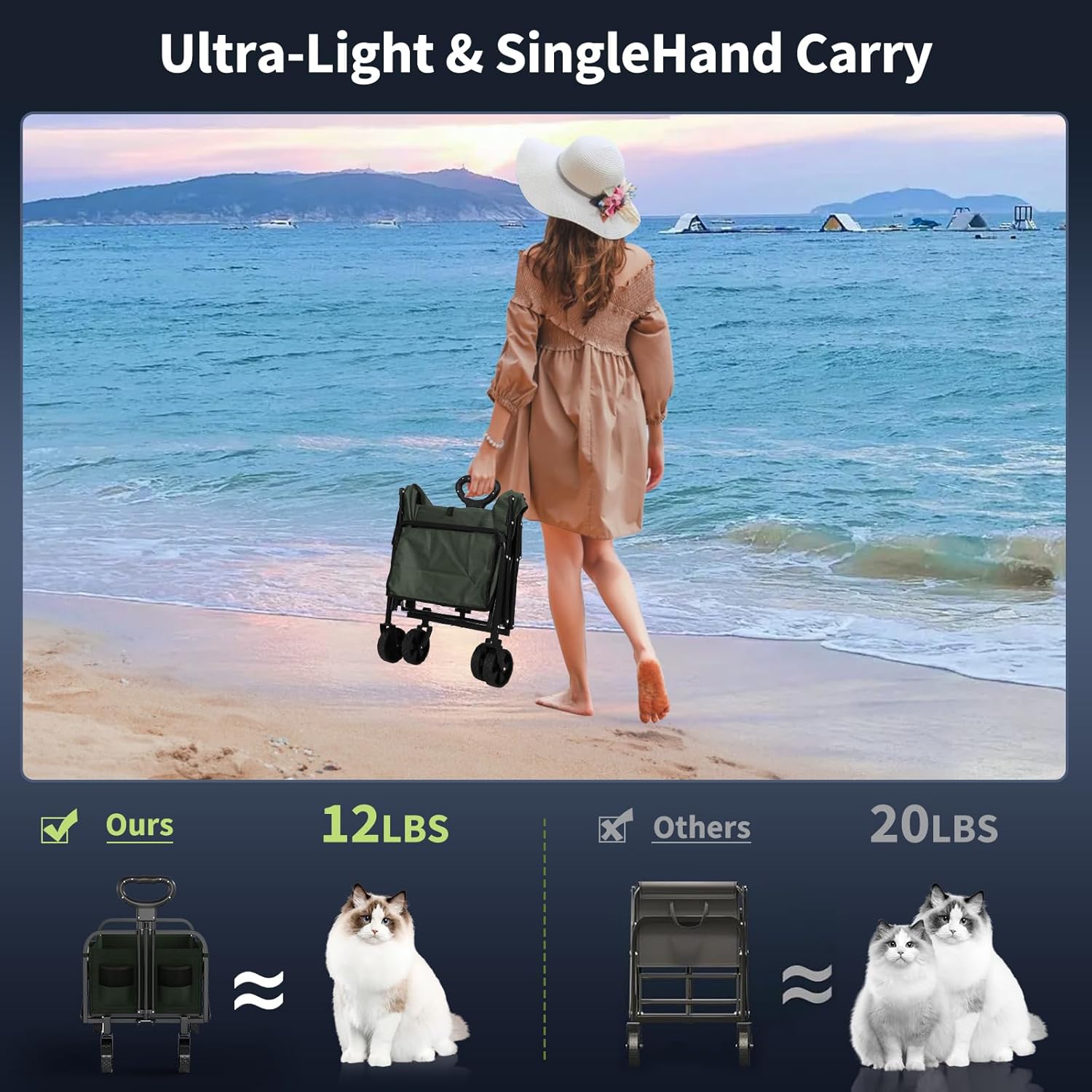 Qeetex DYQ-PSS-339CCWDS Utility-Carts - View #5