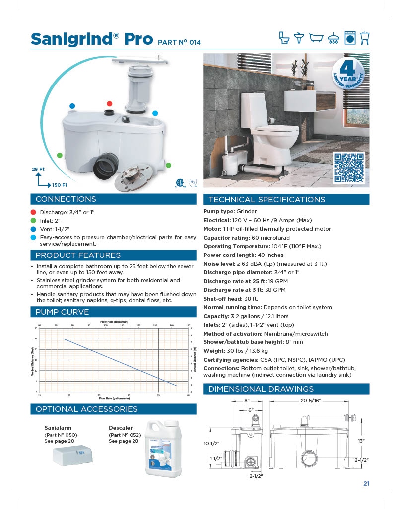 SANIFLO 014 pumps - View #4