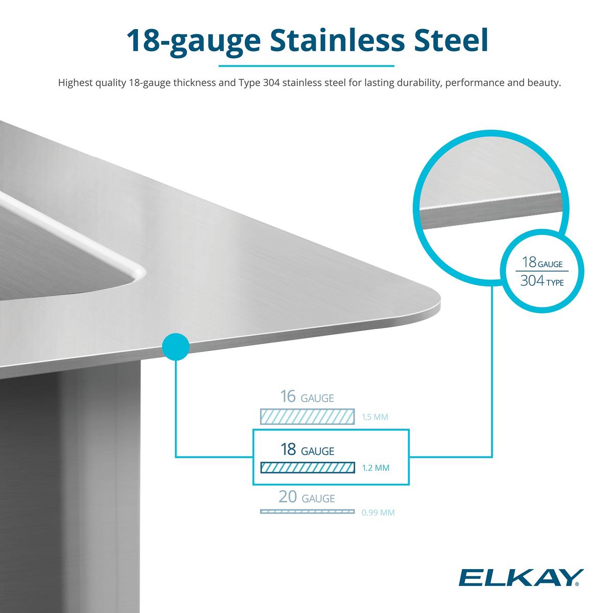 Elkay ECTRU21179TFCBC Kitchen-Sinks - View #7