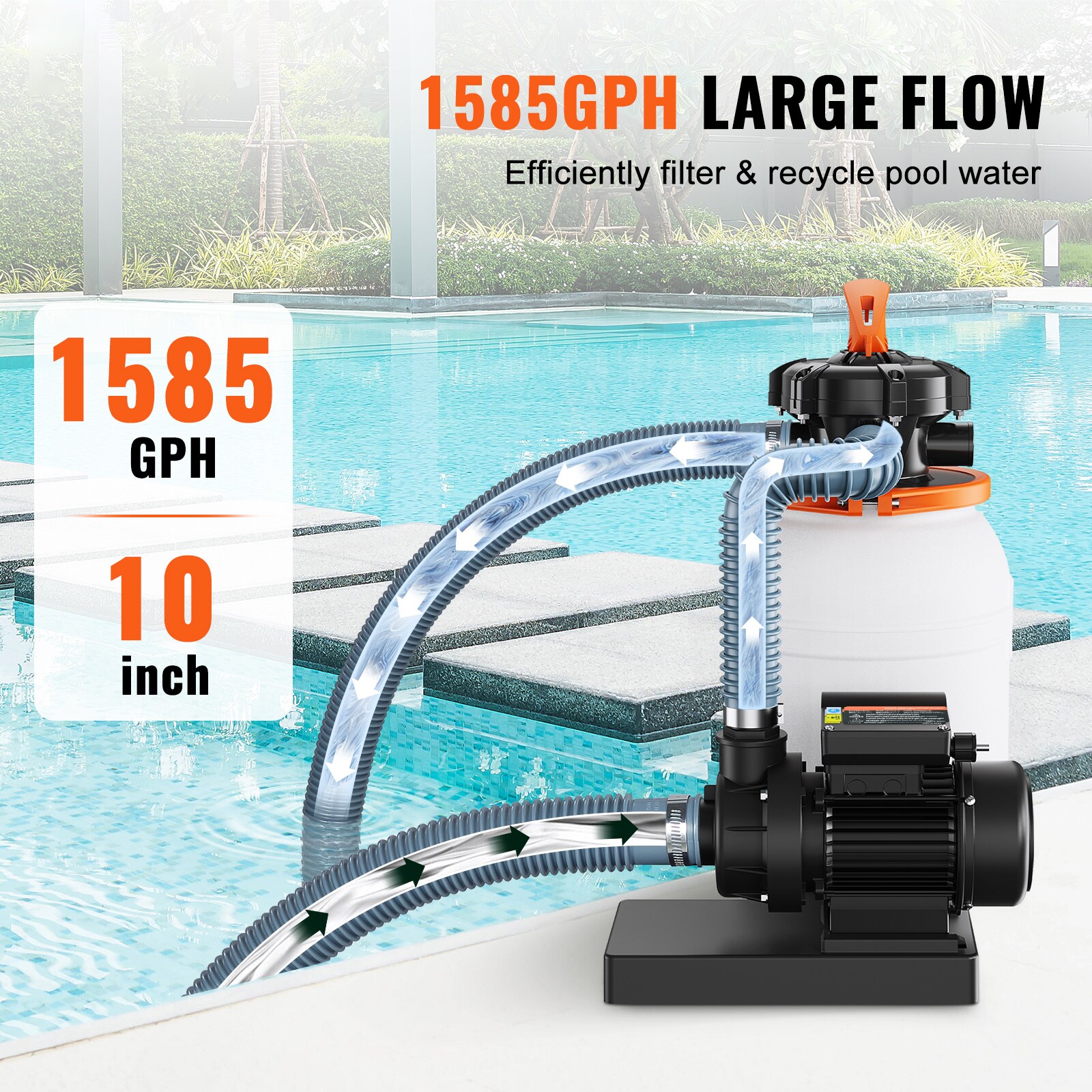 SVOPES YCLXGLB10YCW7J3E7V1 Pool-Filter-Systems - View #2