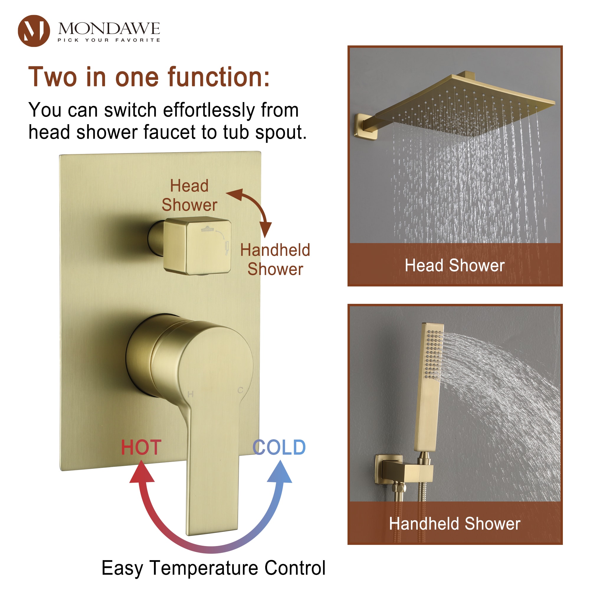 Mondawe MD-SMD01BG Showerhead-Bar-Panels - View #2