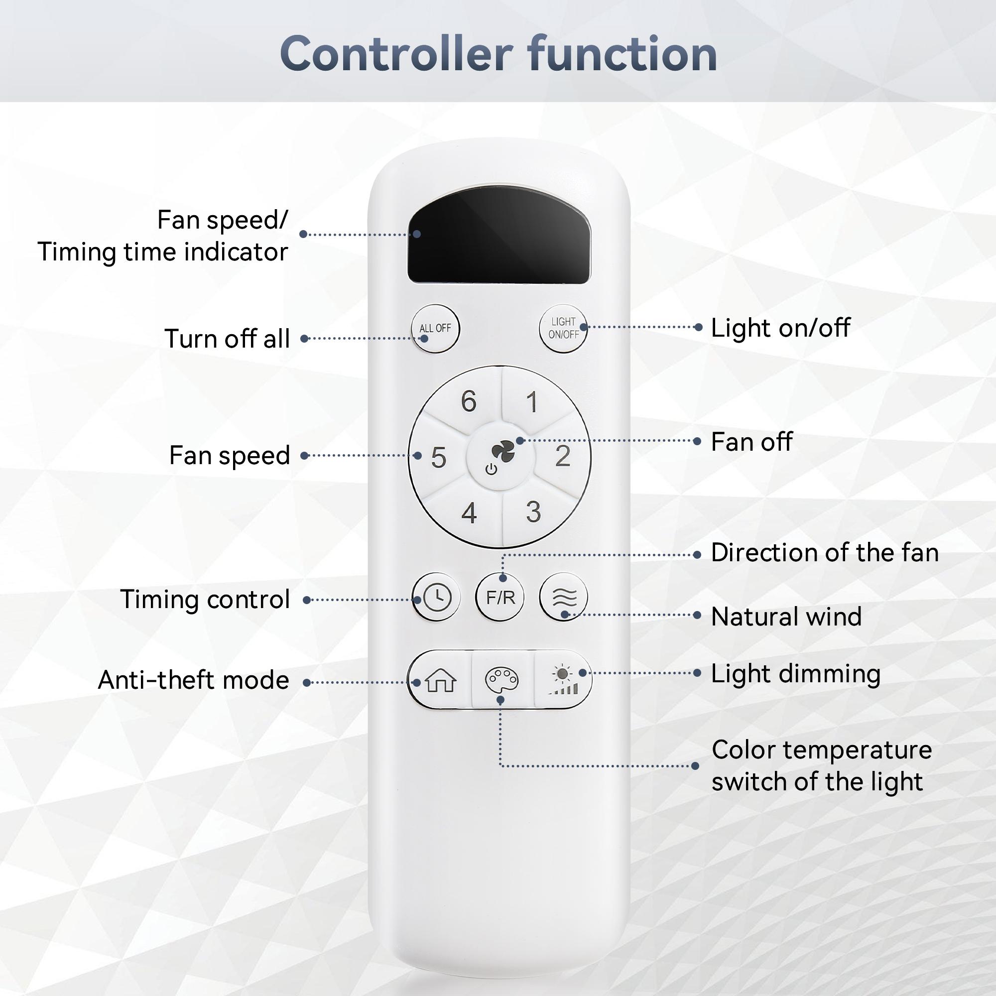 Bayfeve BFKS-85766-CF Ceiling-Fans - View #11