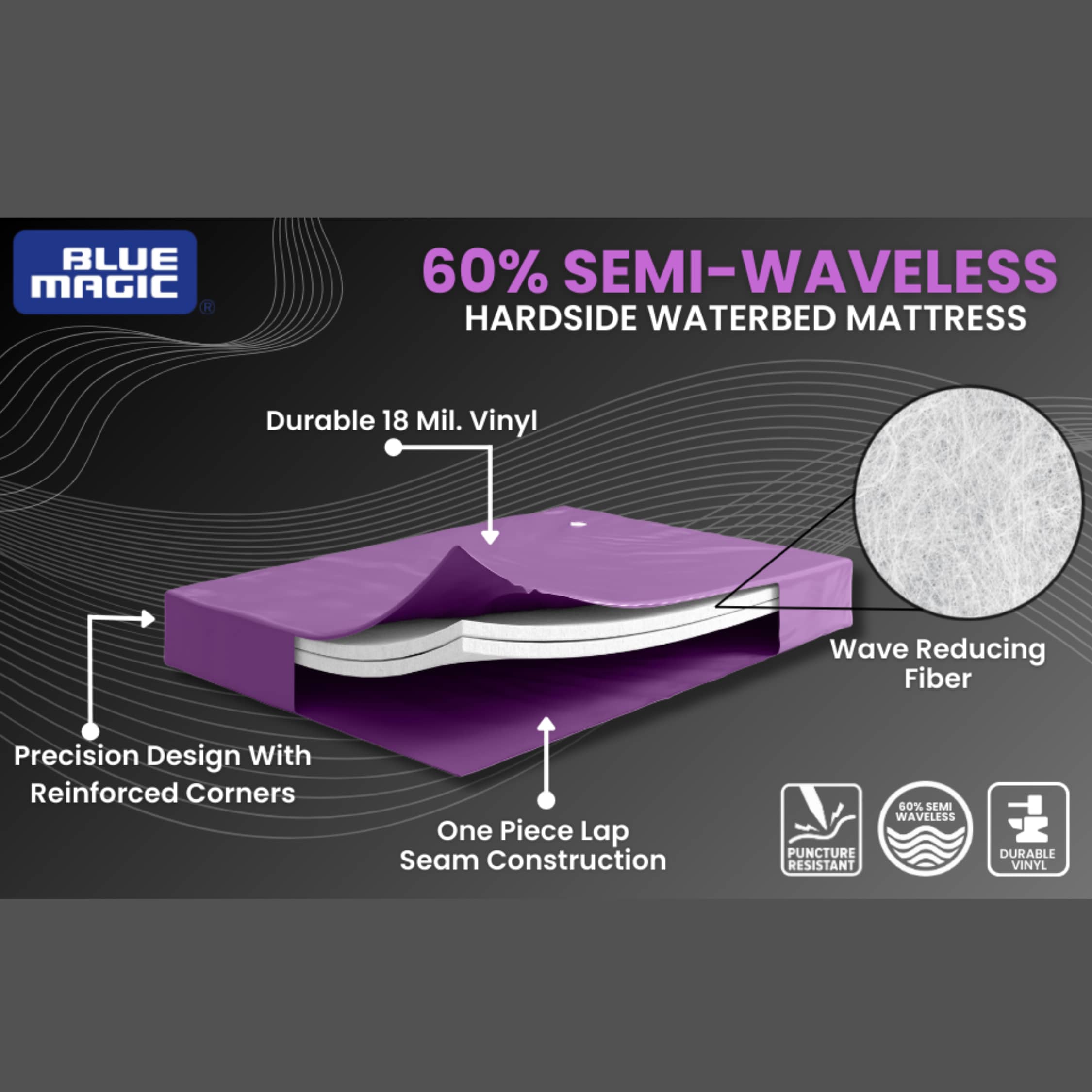 Boyd Sleep MT00517SS waterbeds - View #3