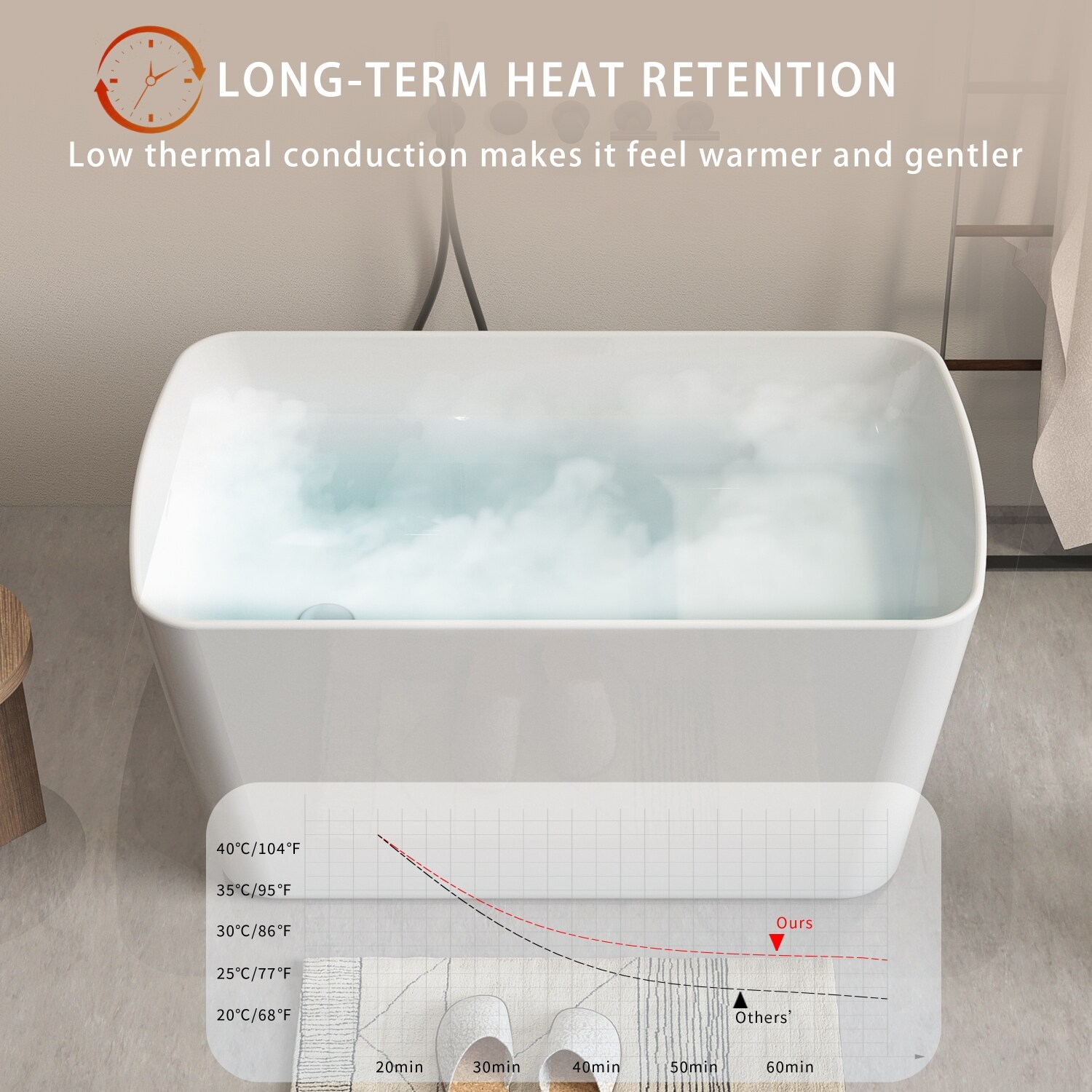 Wooakway FXLS0605-512A16 bathtubs - View #18