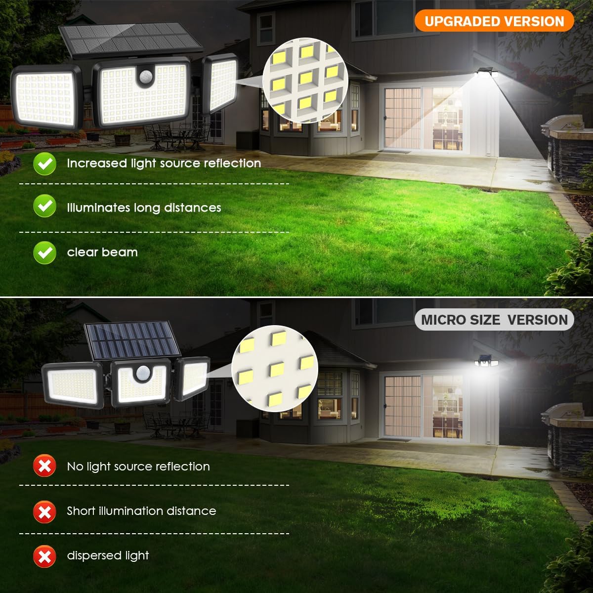 Etokfoks LET0220L24 Outdoor-Wall-Lighting - View #4