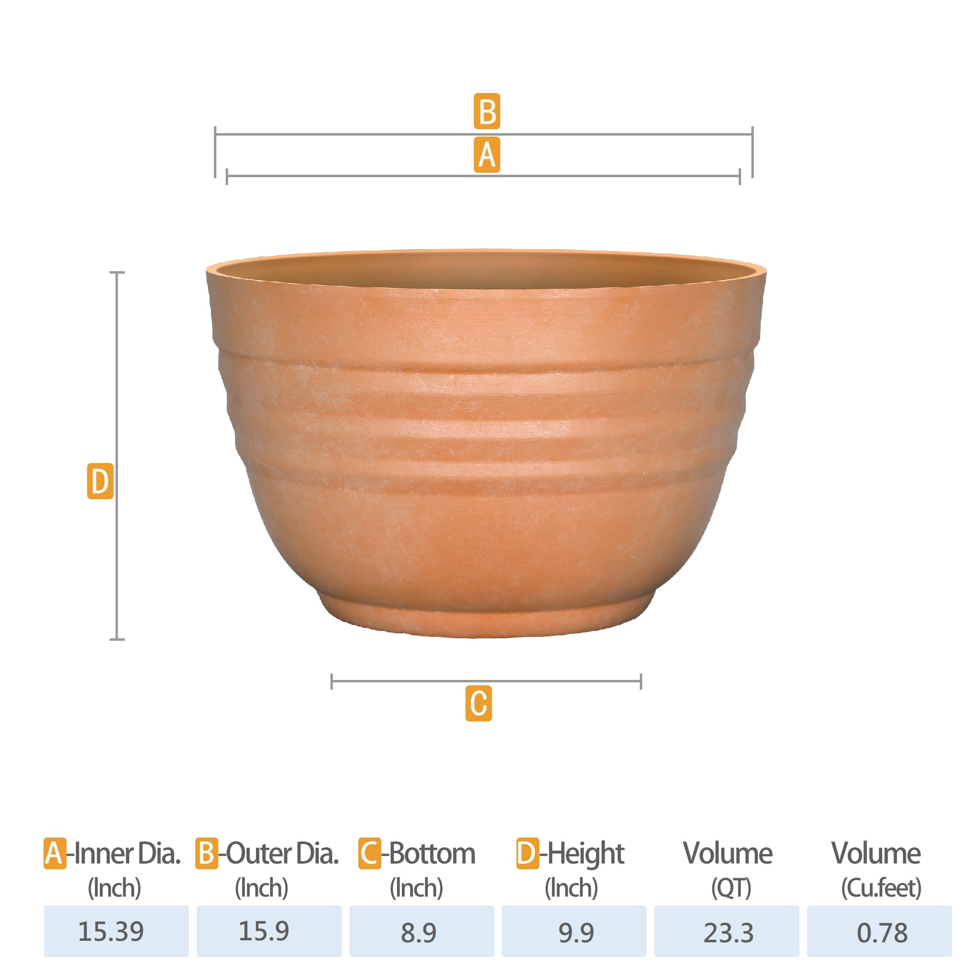 Style Selections PLH4916TTH Planter-Window-Box - View #2
