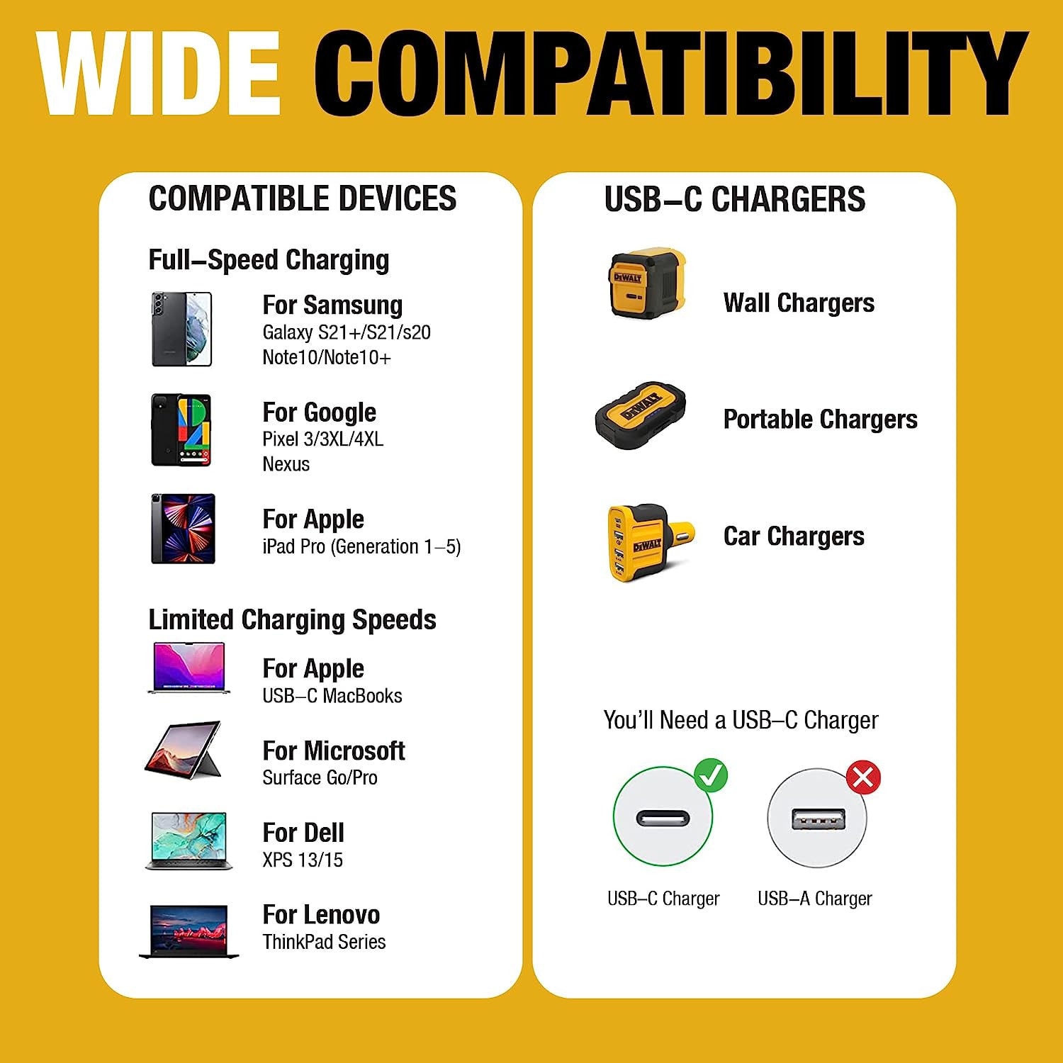 DEWALT 131 1362 DW2 Usb-Cable - View #8