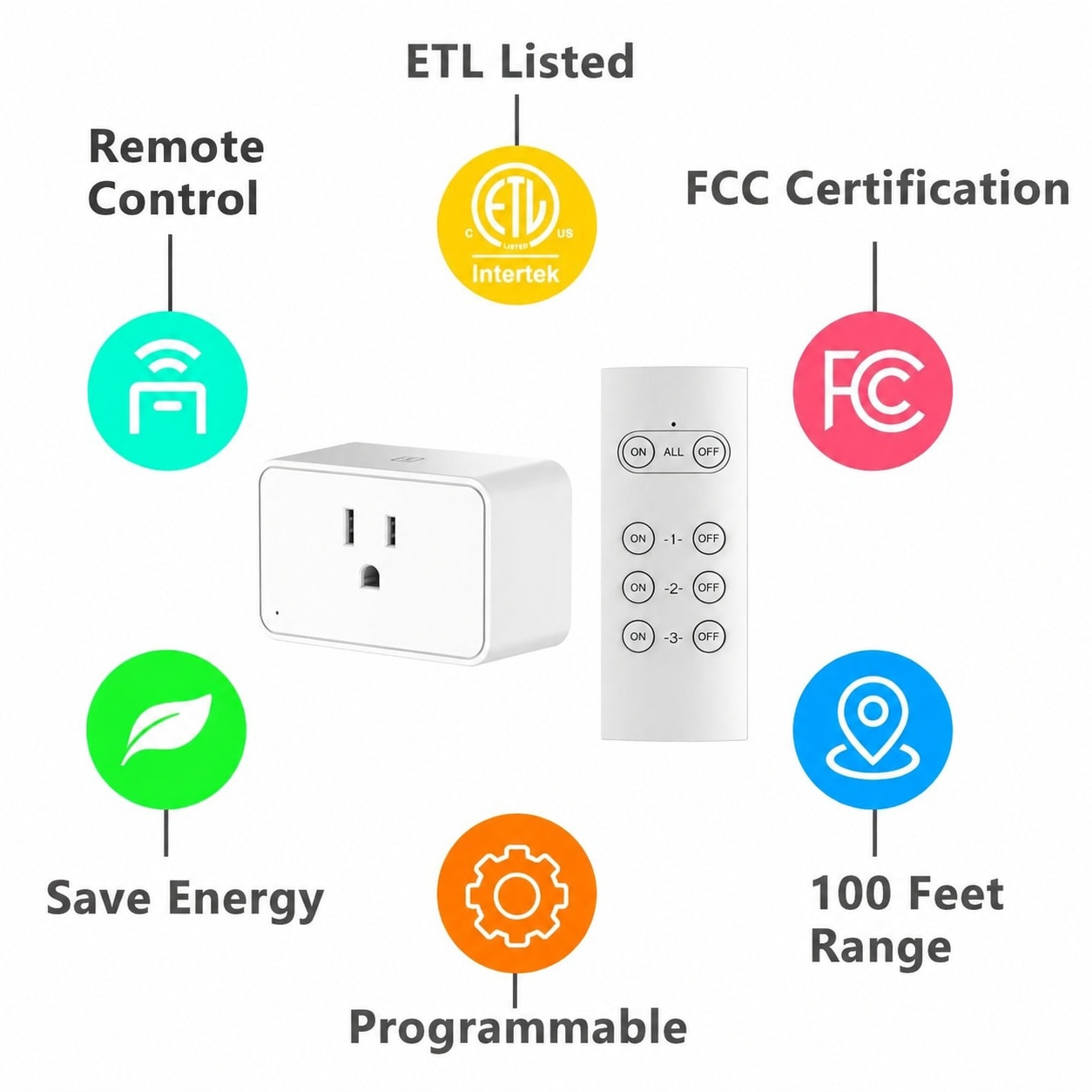 ITOPFOX LIT0707I116 Iris-Smart-Plug - View #3