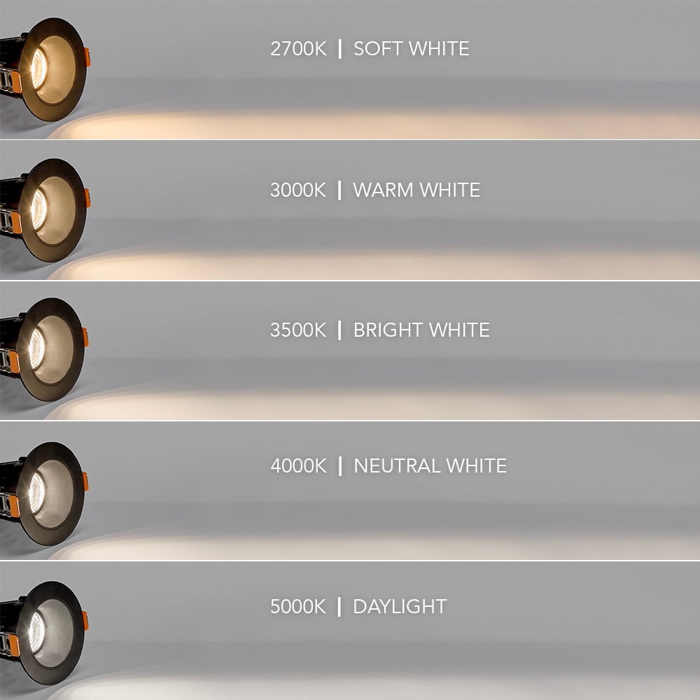 Black Aluminum 2-Inch Ultra-Thin Recessed LED Downlight