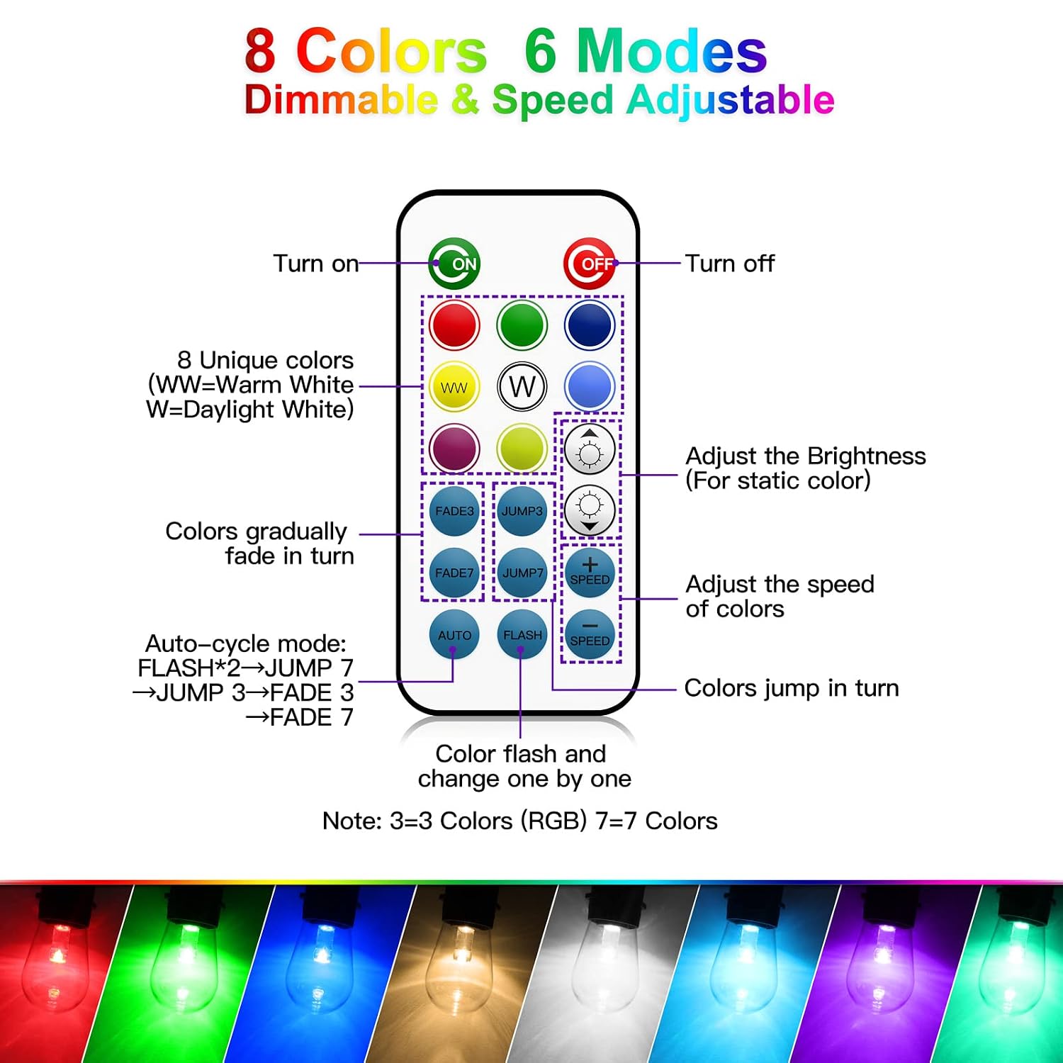 Segrass SGMY1-B07Y2YRFK1 Patio-String-Lights - View #4