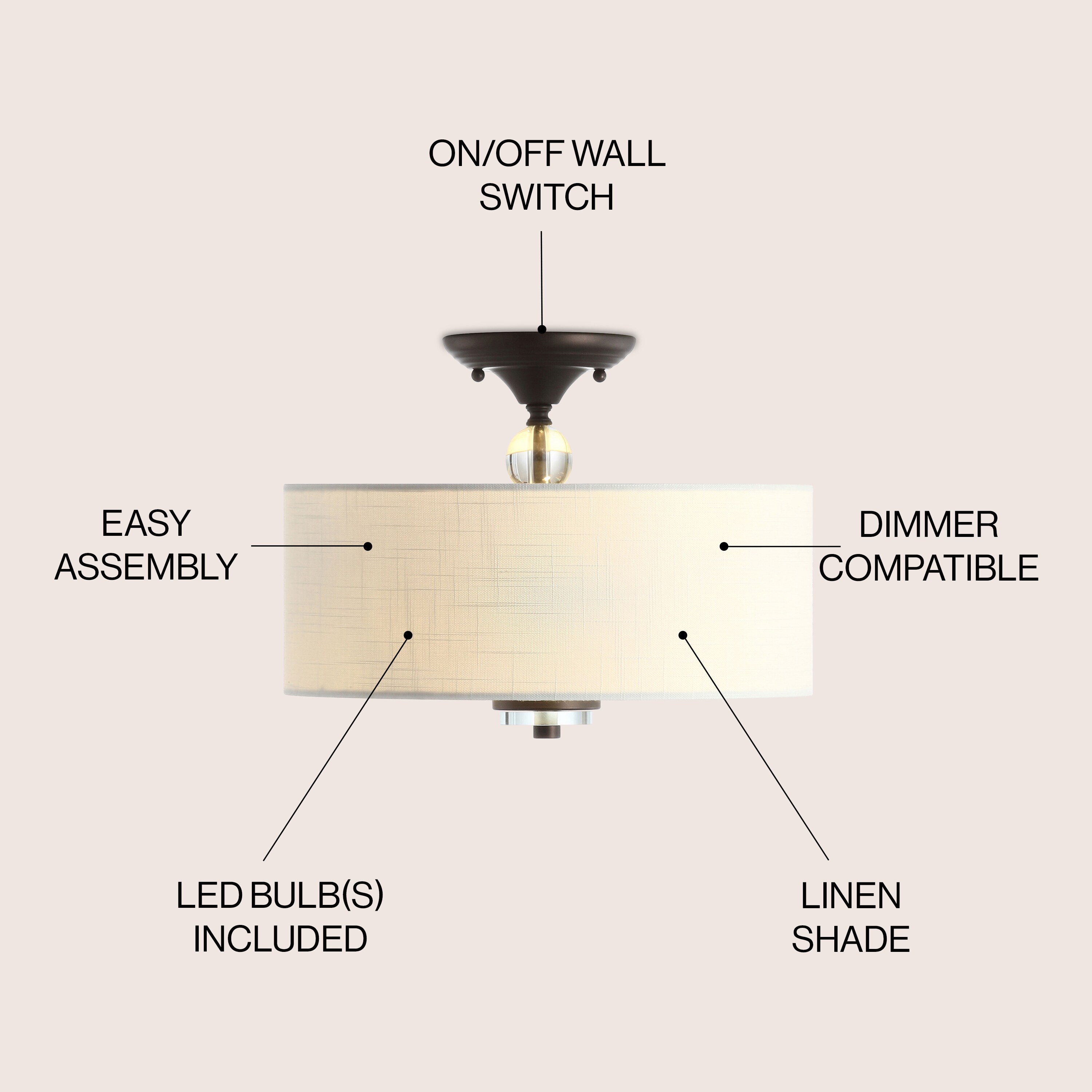 JONATHAN  Y JYL9033A flushmounts - View #3