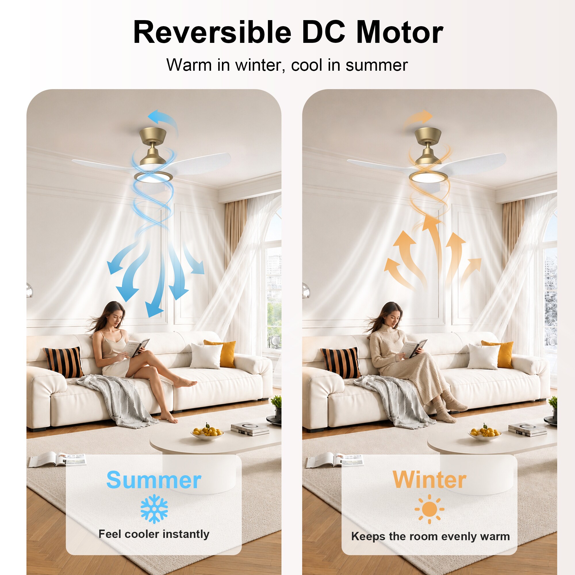 GreenEver CFL-0019-WG36 Ceiling-Fans - View #9