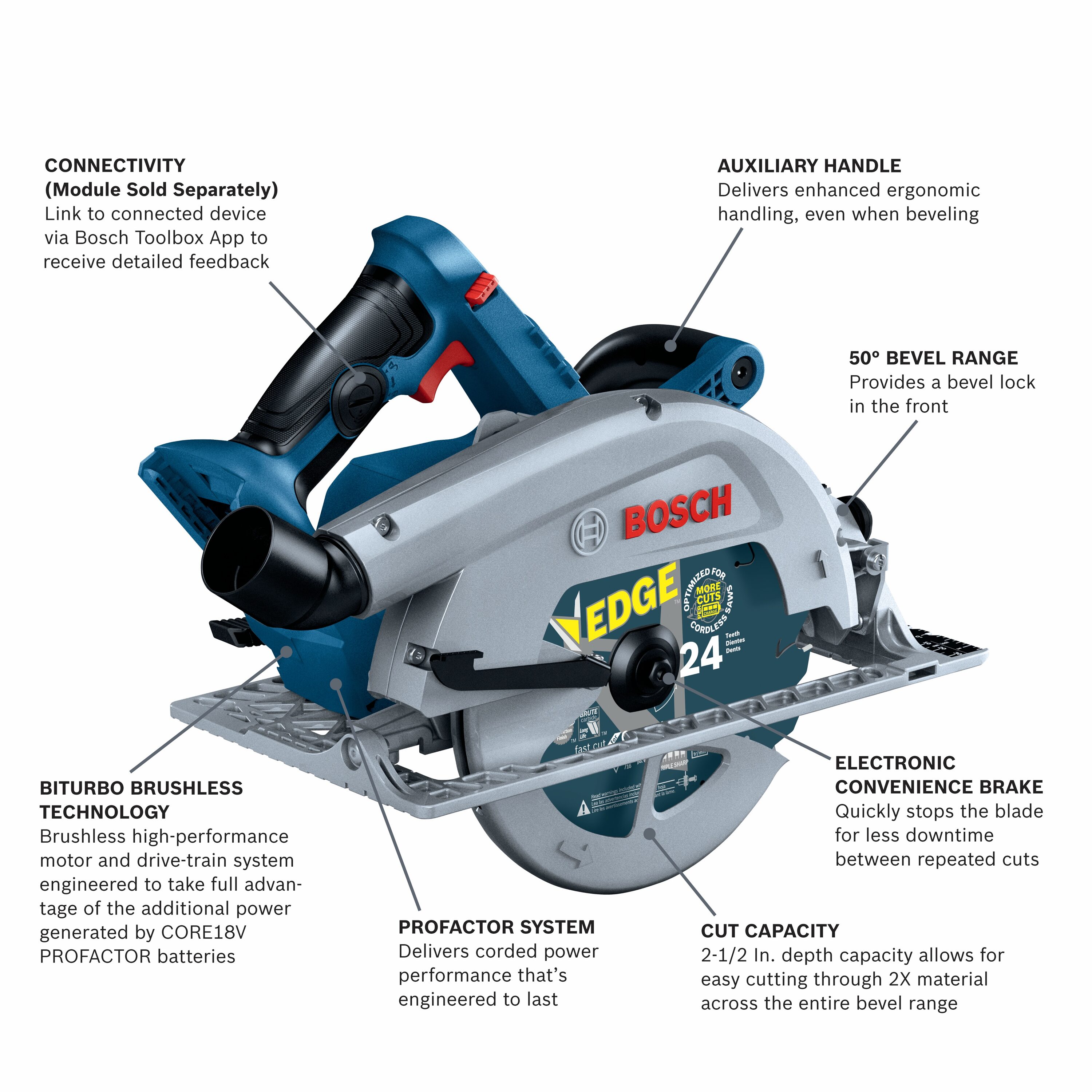 Bosch Profactor 18-volt 7-1/4-in Brushless Cordless Circular Saw (Bare Tool)  in the Circular Saws department at