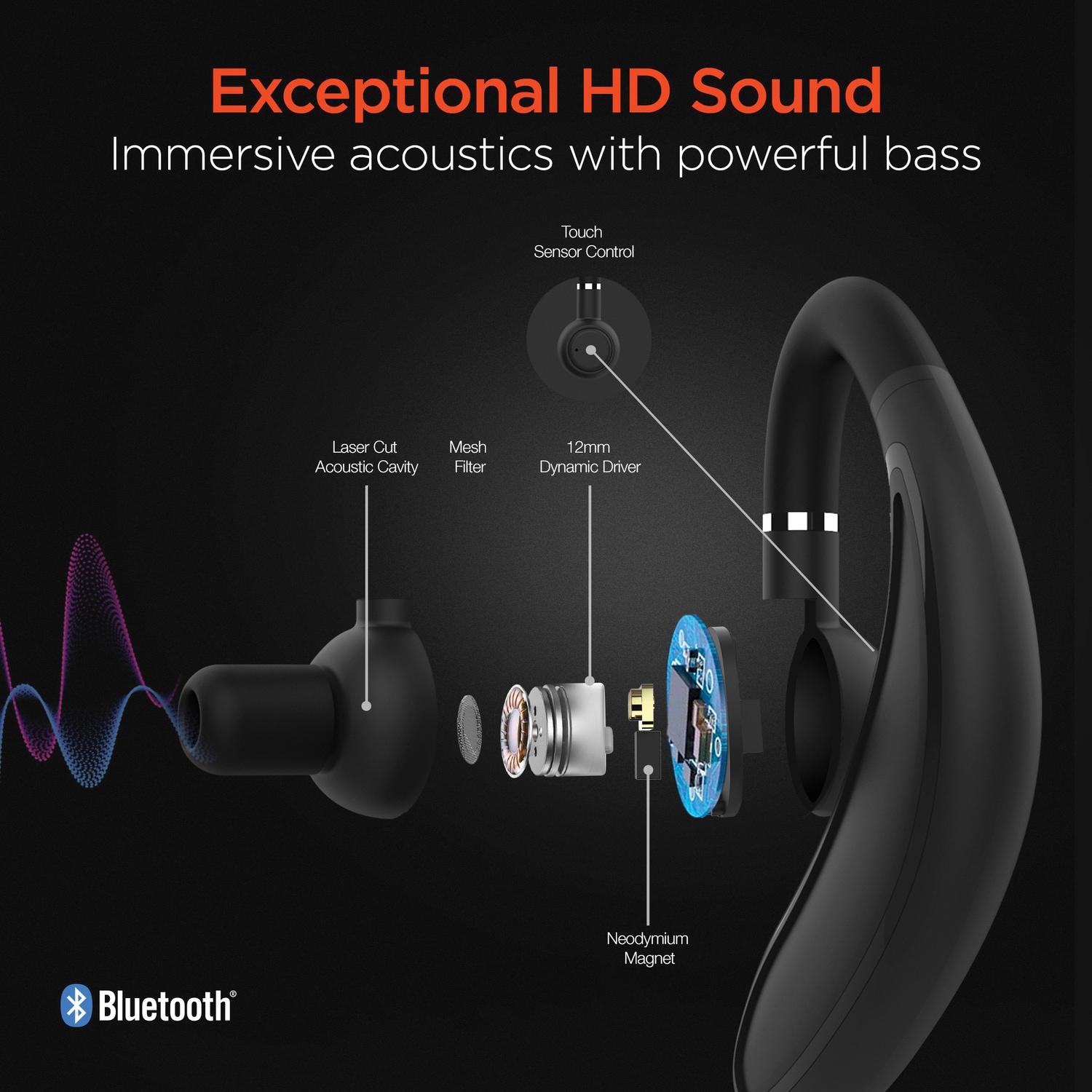 HyperGear HPL15452 headphones - View #5
