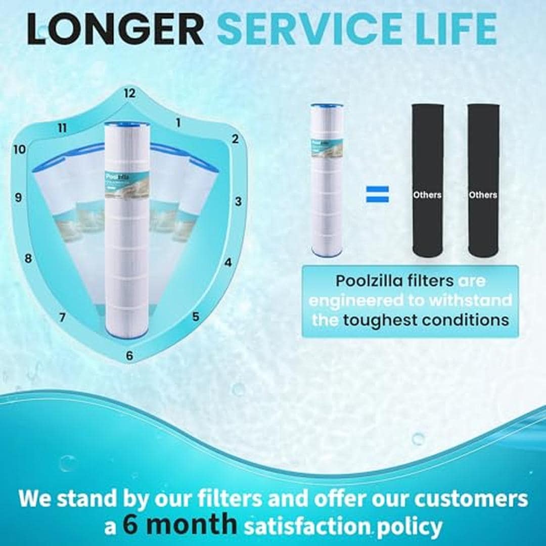 Poolzilla 02-02-019-4PK Pool-Filter-Skim-Sys-Parts - View #6
