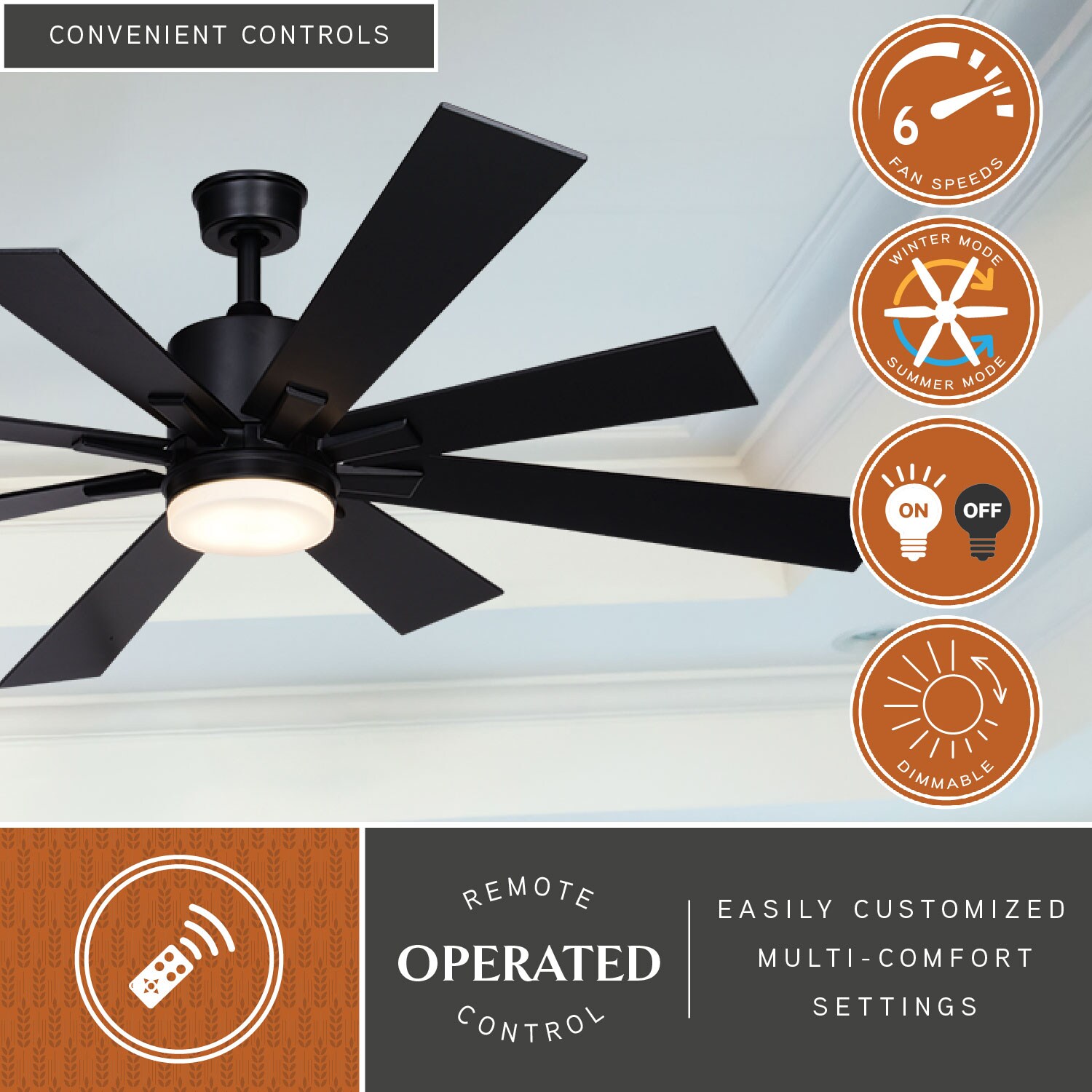 Cascadia F0109 Ceiling-Fans - View #3