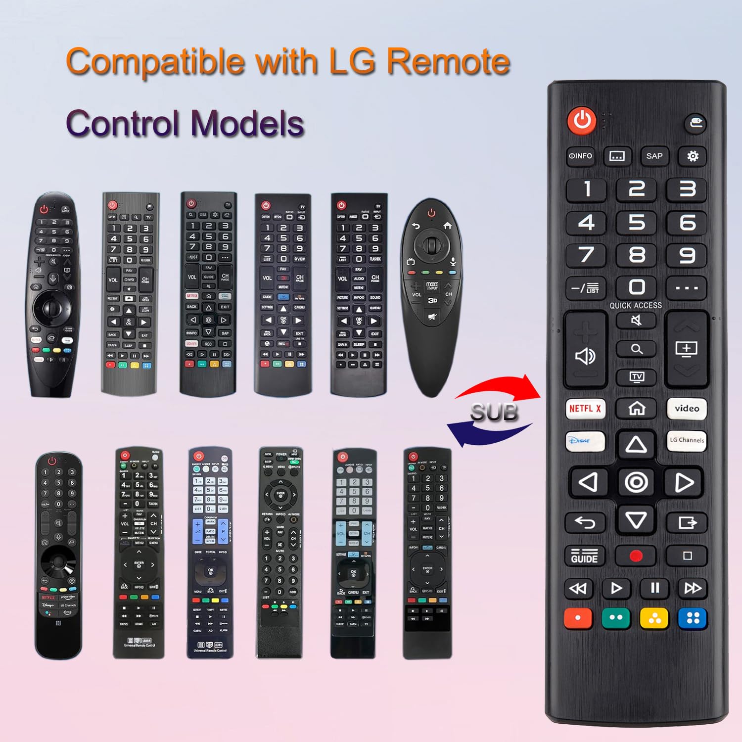 Etokfoks LETTPA8JZ Multimedia-Remote-Controls - View #4