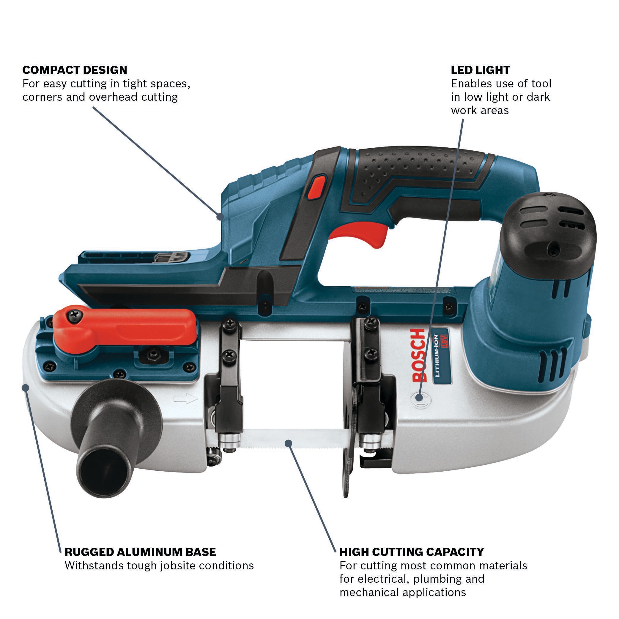 Bosch BSH180B Portable-Bandsaws - View #2