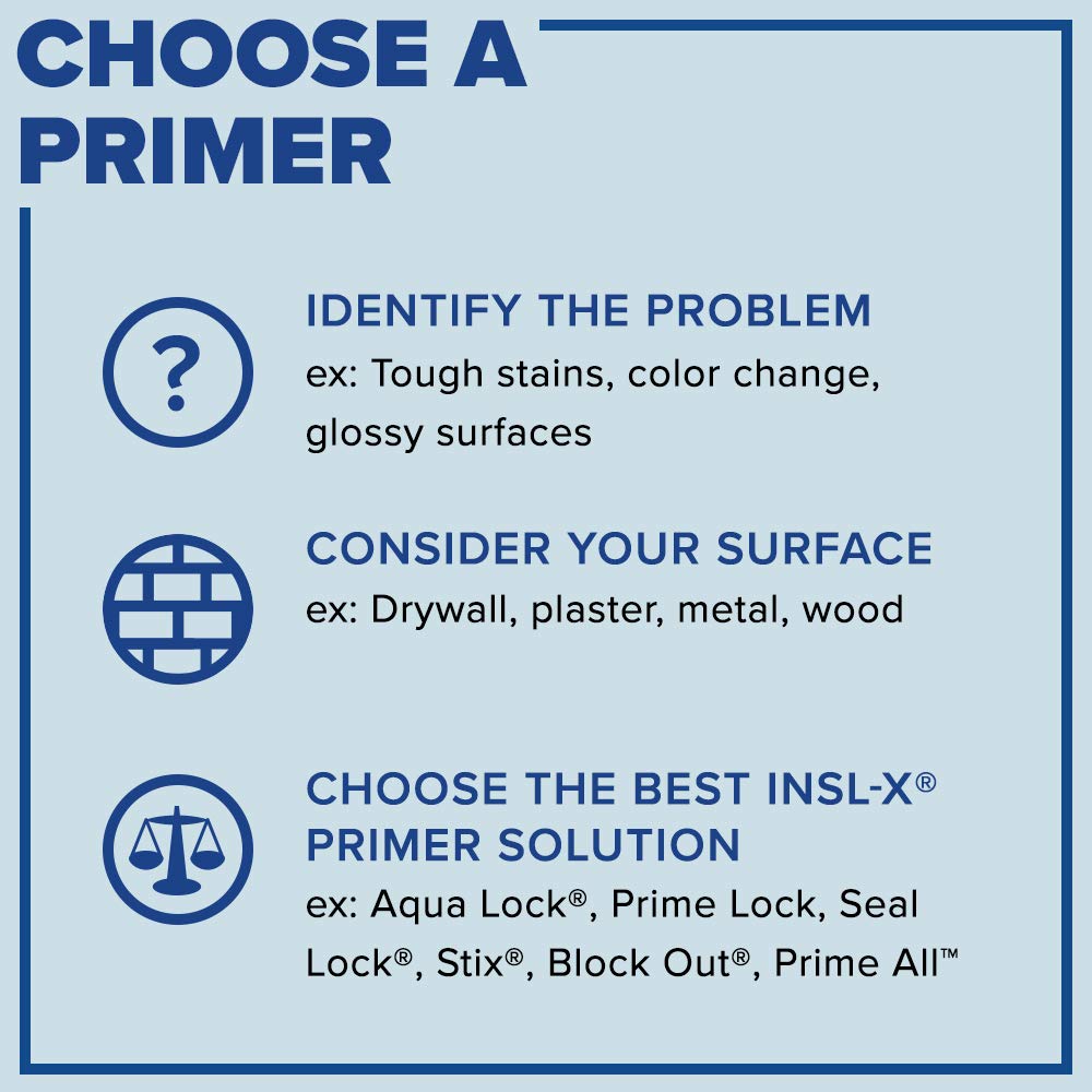 Insl-x AP100009A-04 primers - View #8